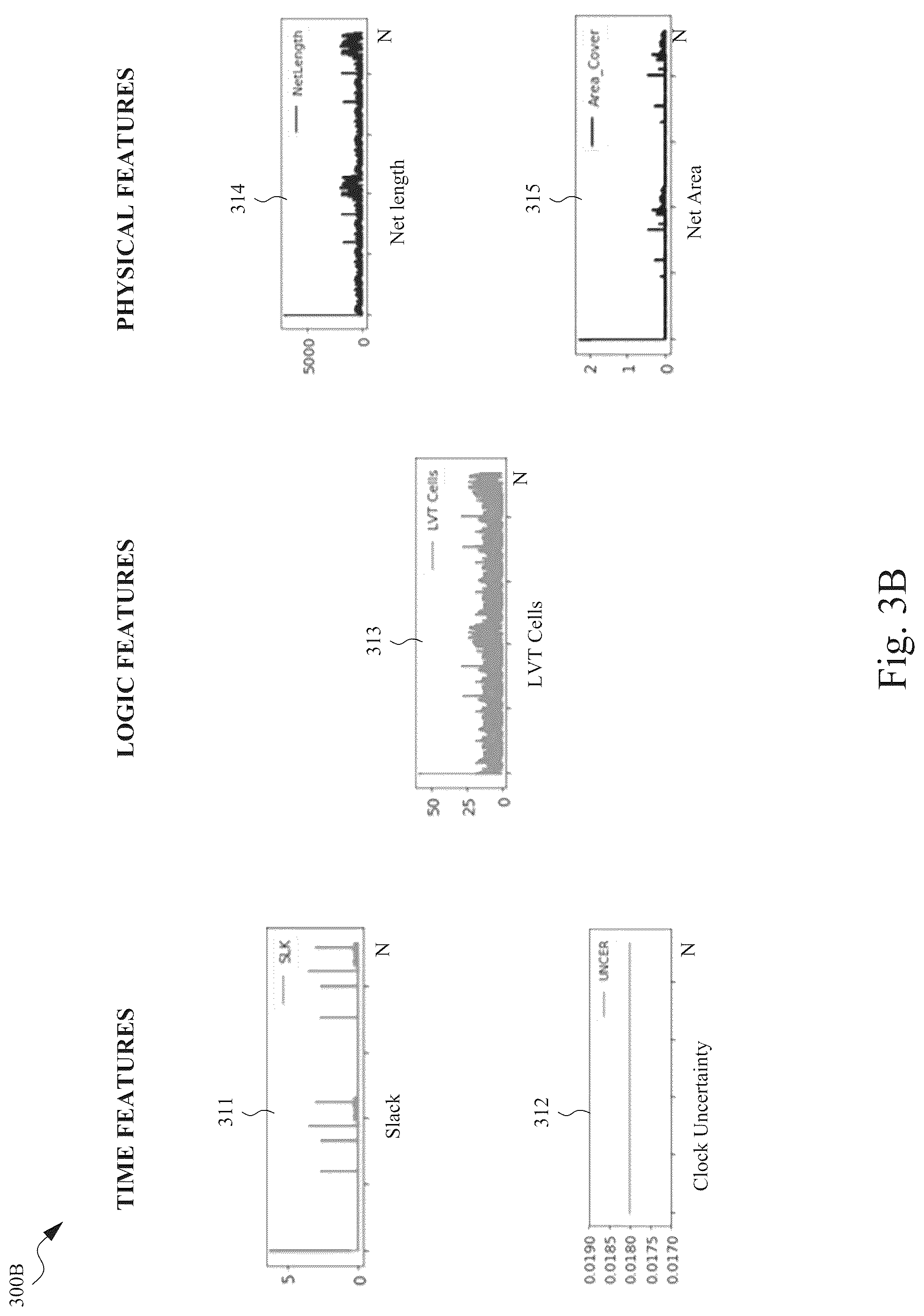 Patent US12314644 Figure 6 – Integrated circuit design method, system and computer program product