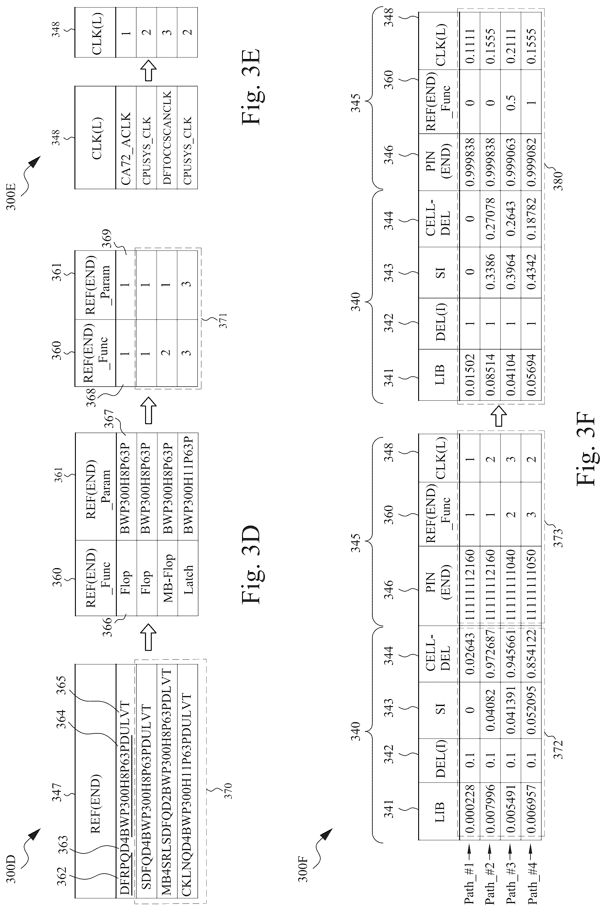 Patent US12314644 Figure 8 – Integrated circuit design method, system and computer program product