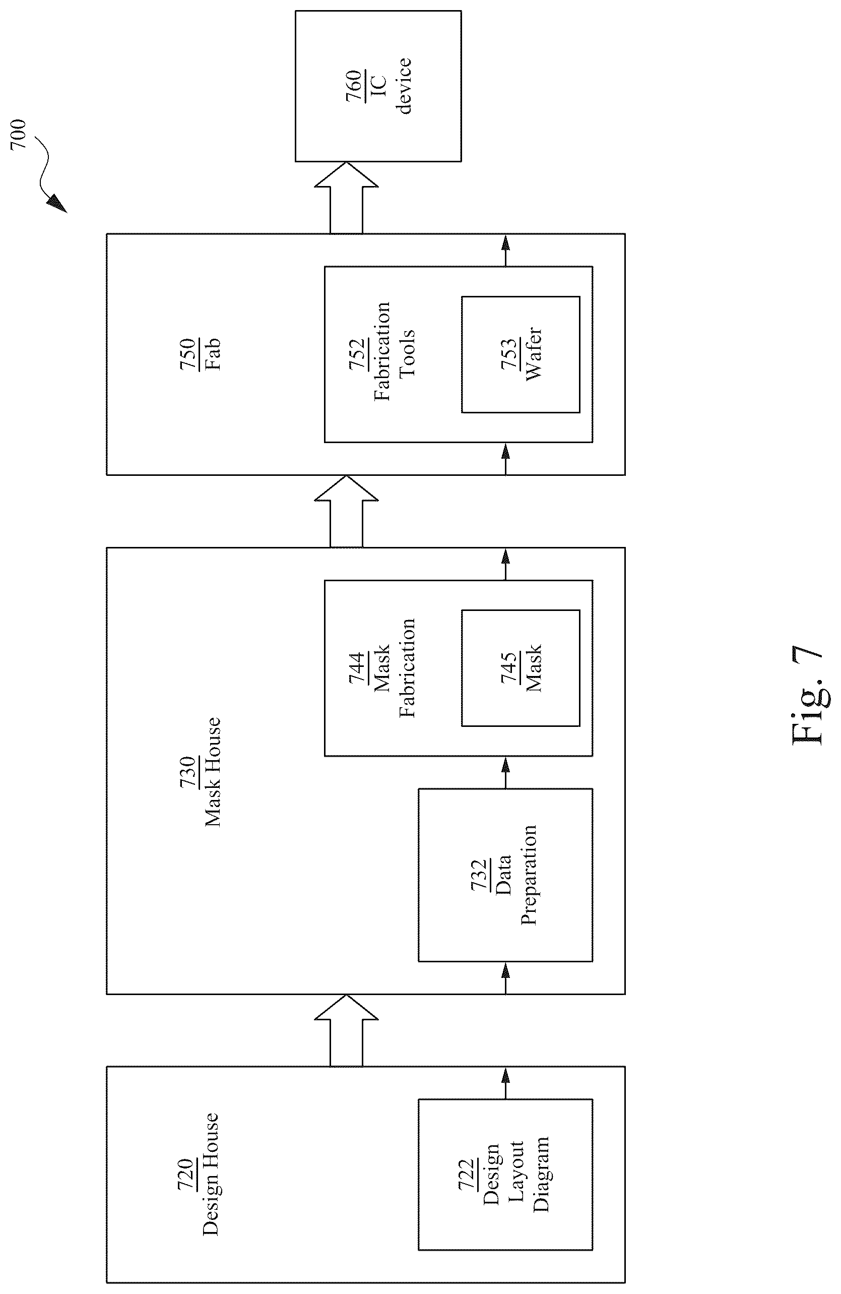 Patent US12314644 Figure 14 – Integrated circuit design method, system and computer program product