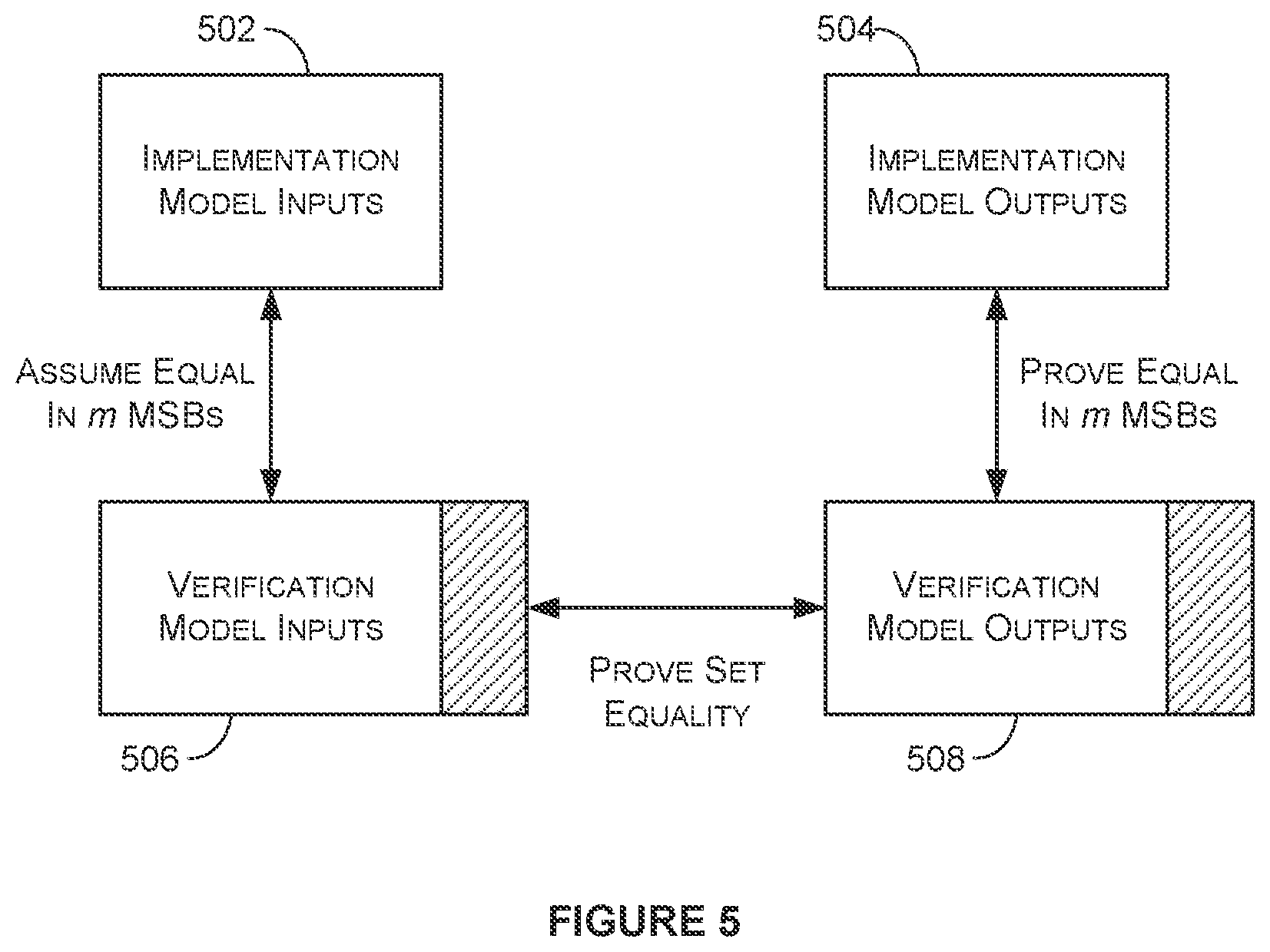 Patent US12314645 Figure 4 – Method and system for verifying a sorter