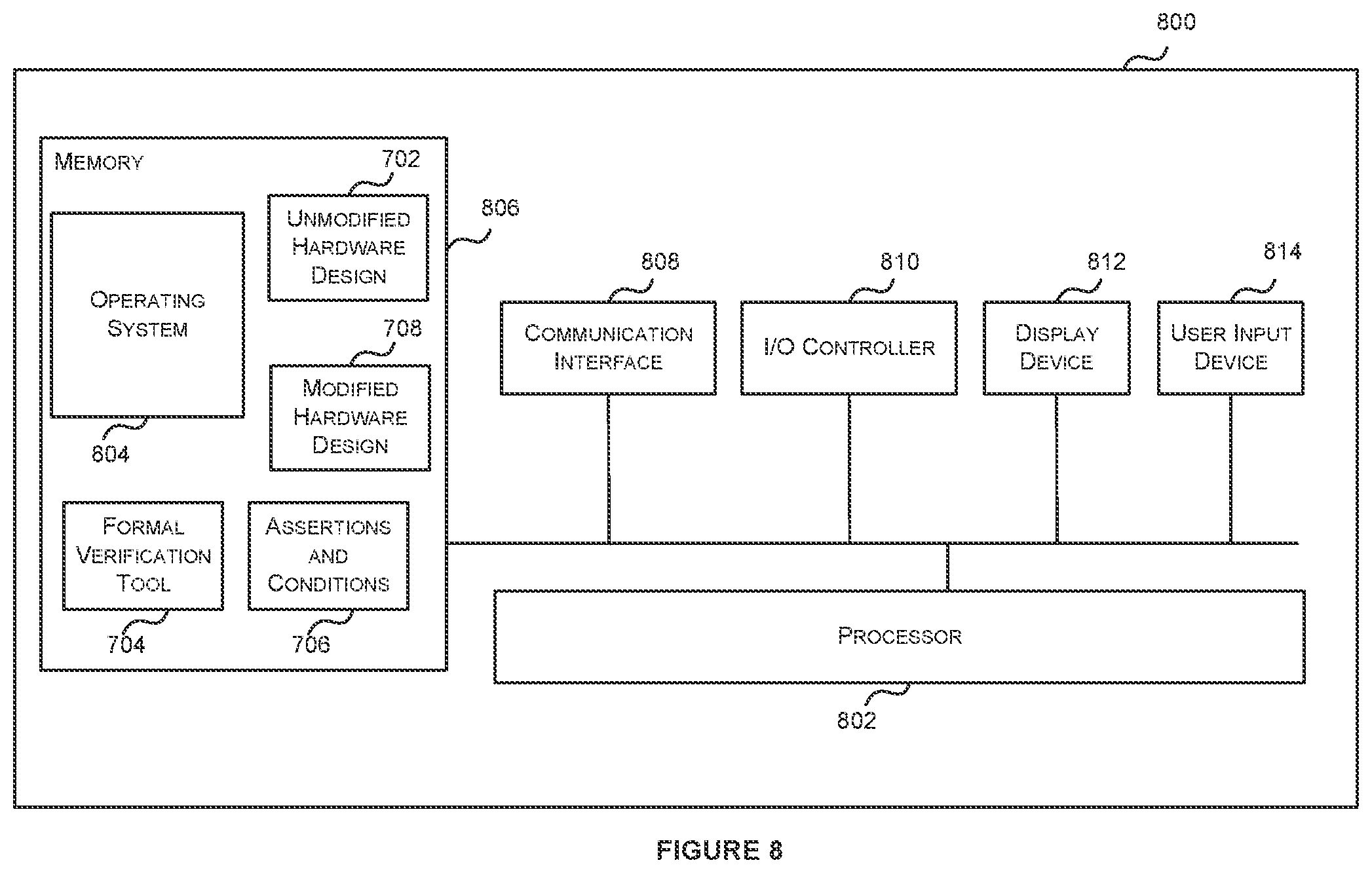 Patent US12314645 Figure 7 – Method and system for verifying a sorter