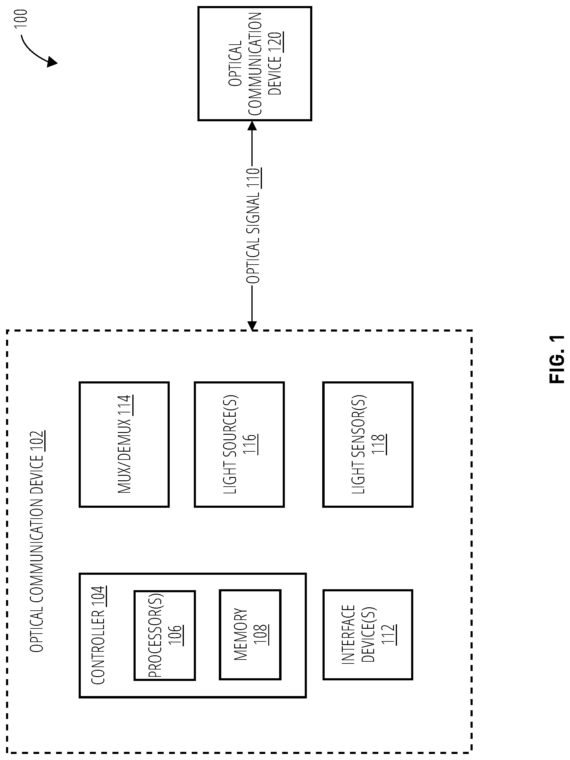 Patent US12314647 Figure 1 – Designing photonic integrated circuits based on arrays of inverse-designed components