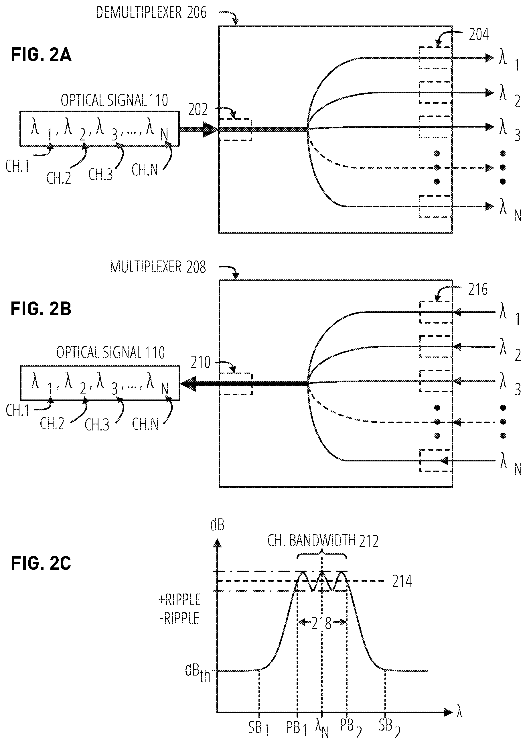 Patent US12314647 Figure 2 – Designing photonic integrated circuits based on arrays of inverse-designed components