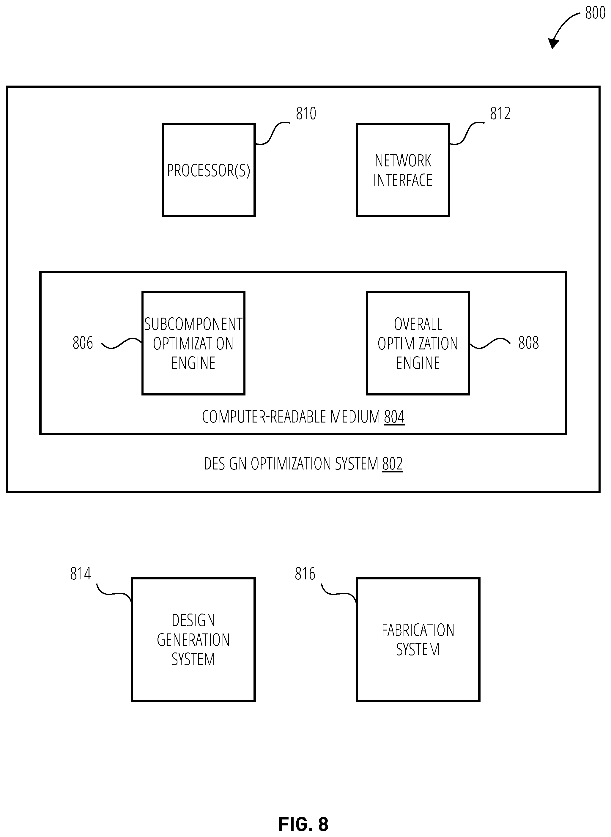 Patent US12314647 Figure 9 – Designing photonic integrated circuits based on arrays of inverse-designed components