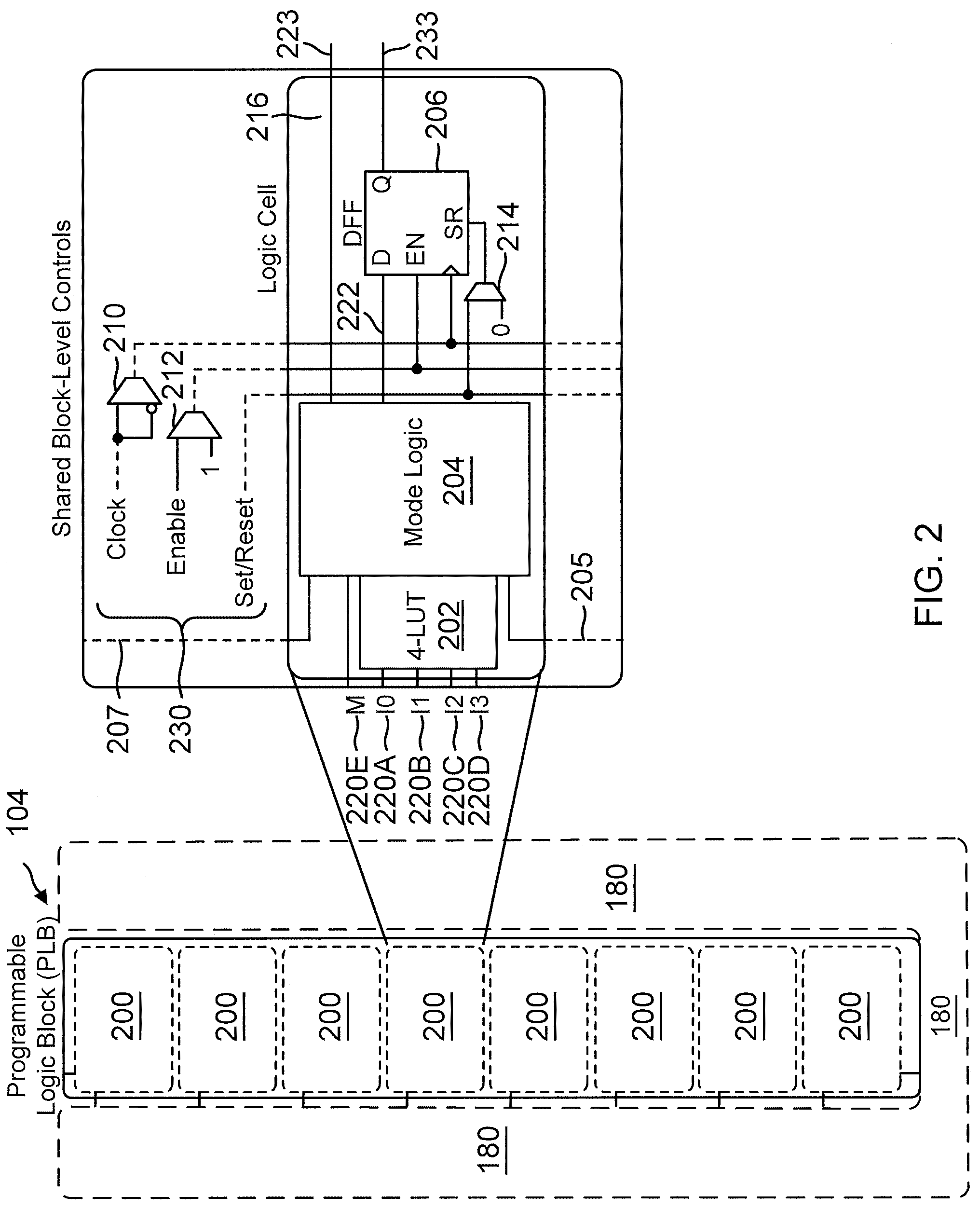 Patent US12314648 Figure 2 – Remote programming systems and methods for programmable logic devices