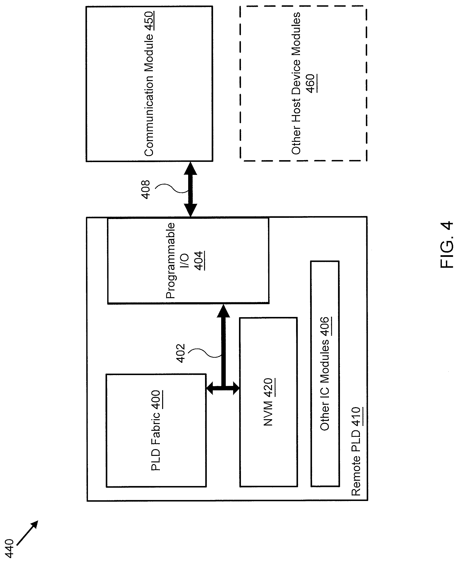 Patent US12314648 Figure 4 – Remote programming systems and methods for programmable logic devices