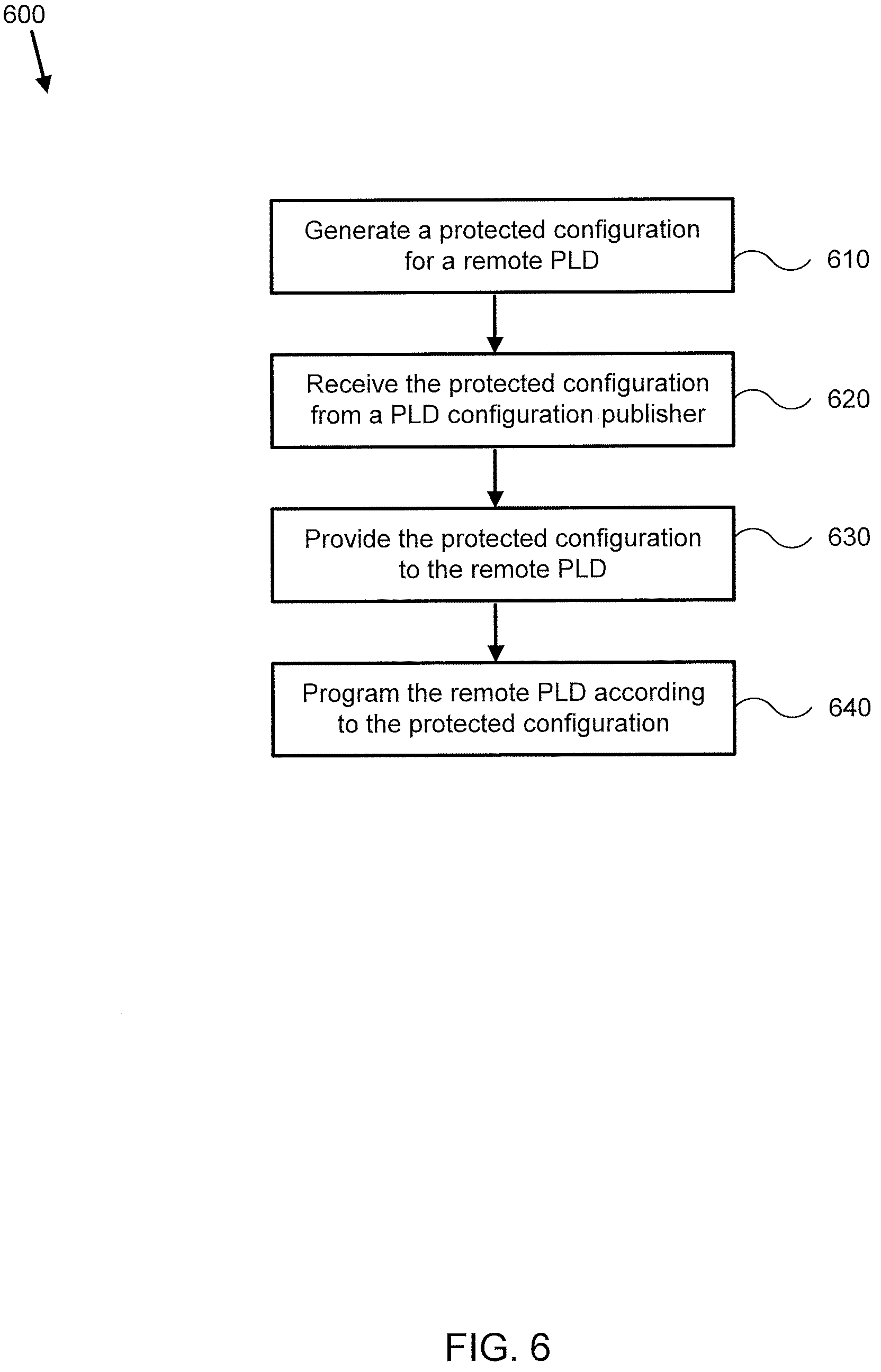 Patent US12314648 Figure 6 – Remote programming systems and methods for programmable logic devices