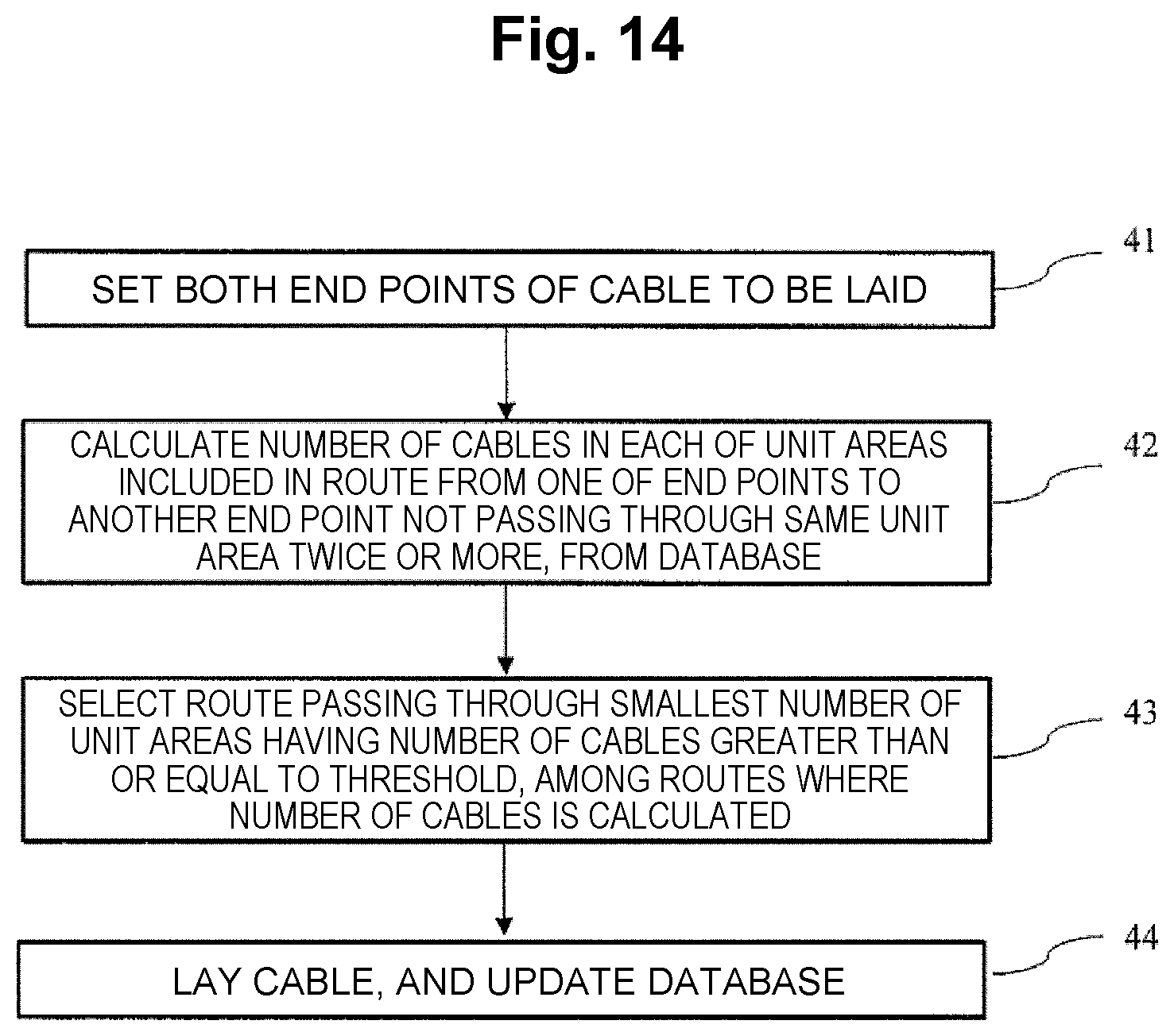 Patent US12314649 Figure 9 – Cable route setting method