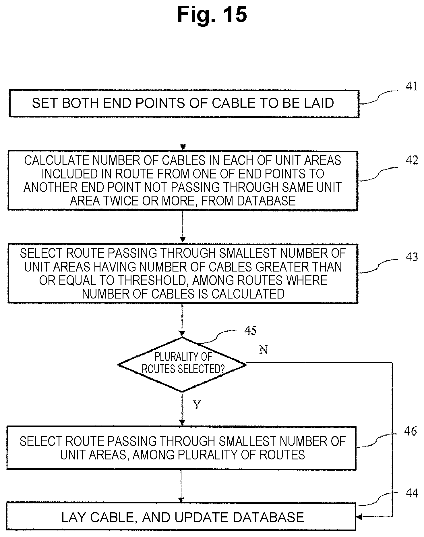 Patent US12314649 Figure 10 – Cable route setting method