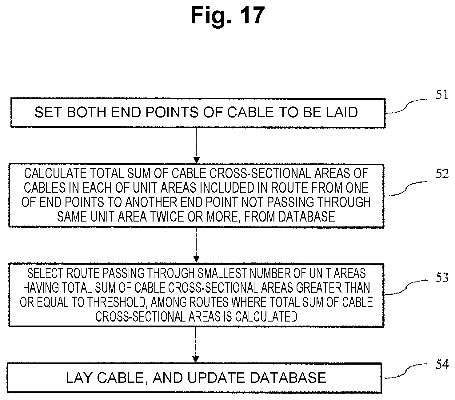 Patent US12314649 Figure 12 – Cable route setting method