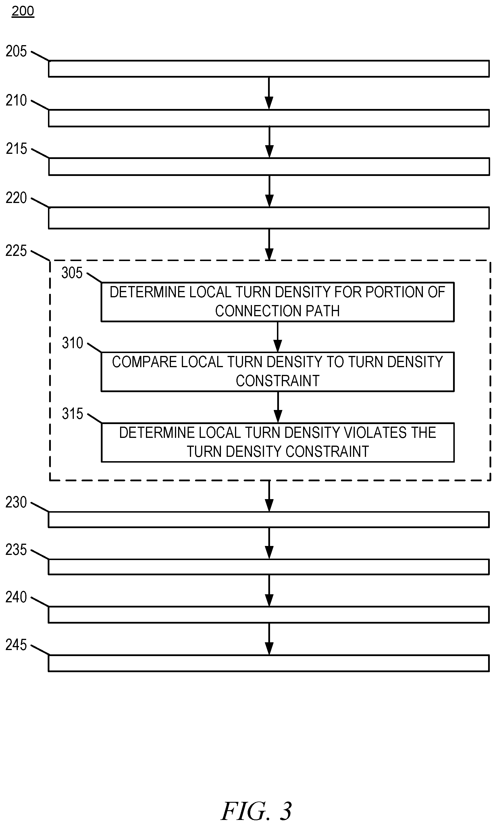 Patent US12314651 Figure 3 – Zigzag detection and handling for integrated circuit design