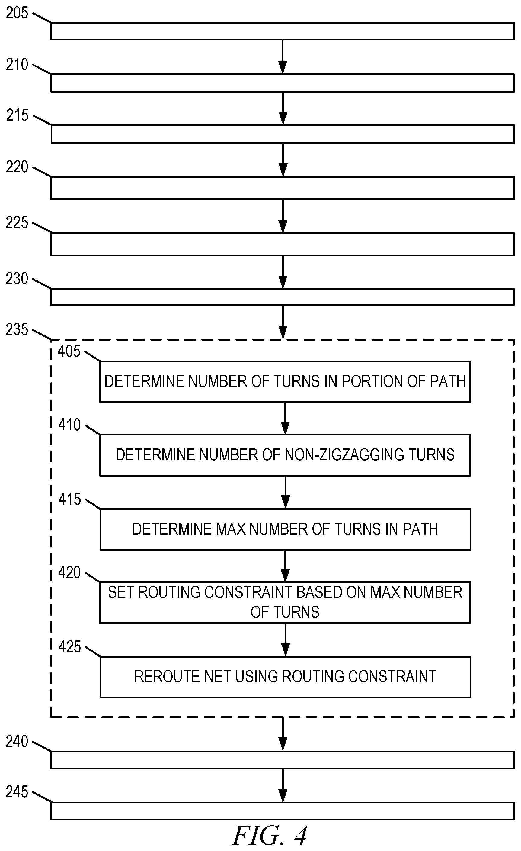 Patent US12314651 Figure 4 – Zigzag detection and handling for integrated circuit design