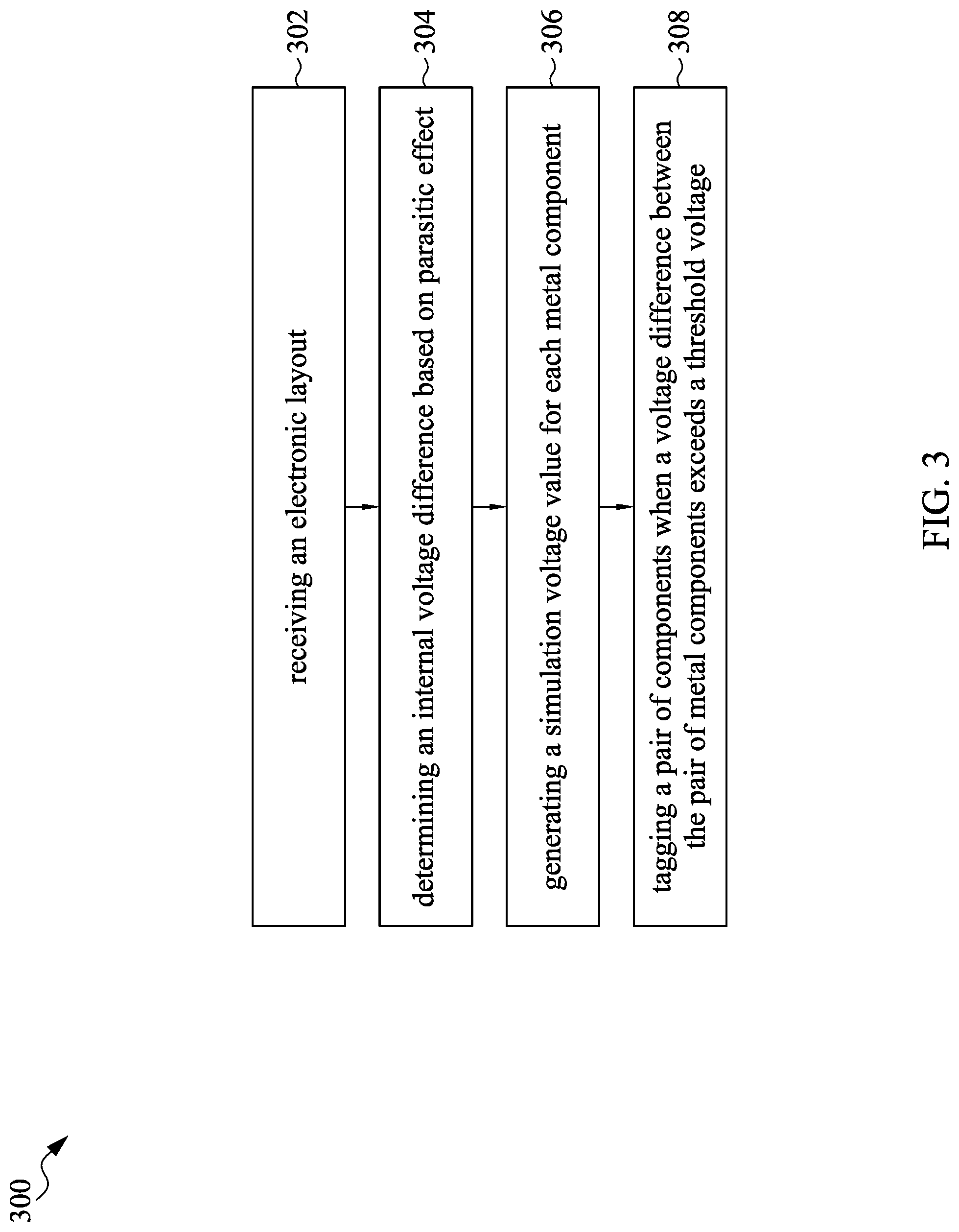 Patent US12314652 Figure 3 – Methods and non-transitory computer-readable media for inter-metal dielectric reliability check