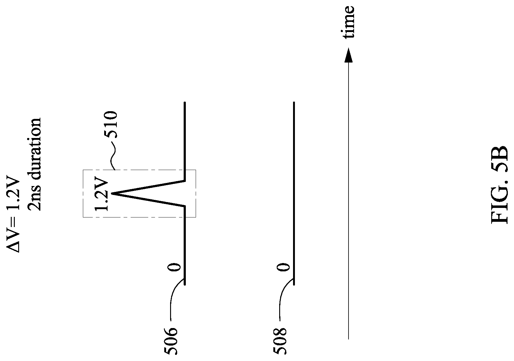 Patent US12314652 Figure 6 – Methods and non-transitory computer-readable media for inter-metal dielectric reliability check