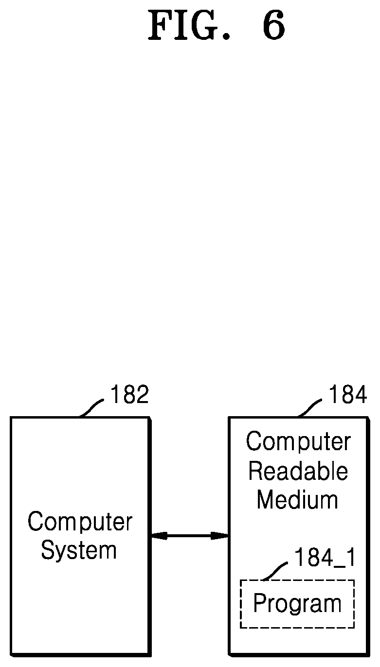 Patent US12314653 Figure 6 – Semiconductor process modeling system and method