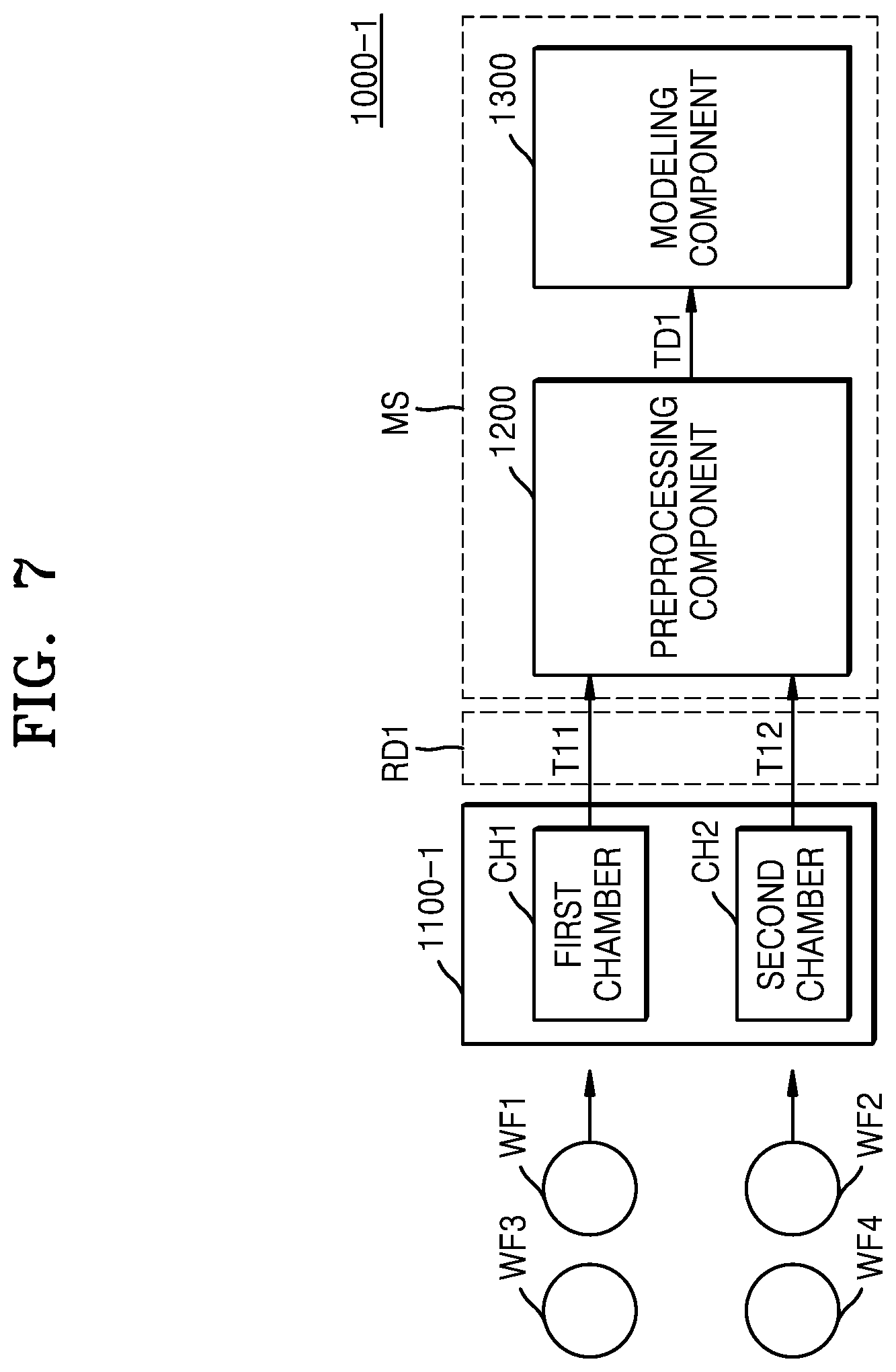 Patent US12314653 Figure 7 – Semiconductor process modeling system and method