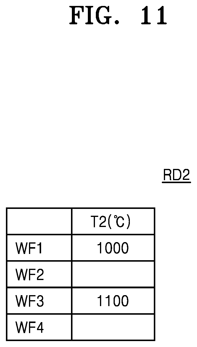 Patent US12314653 Figure 11 – Semiconductor process modeling system and method