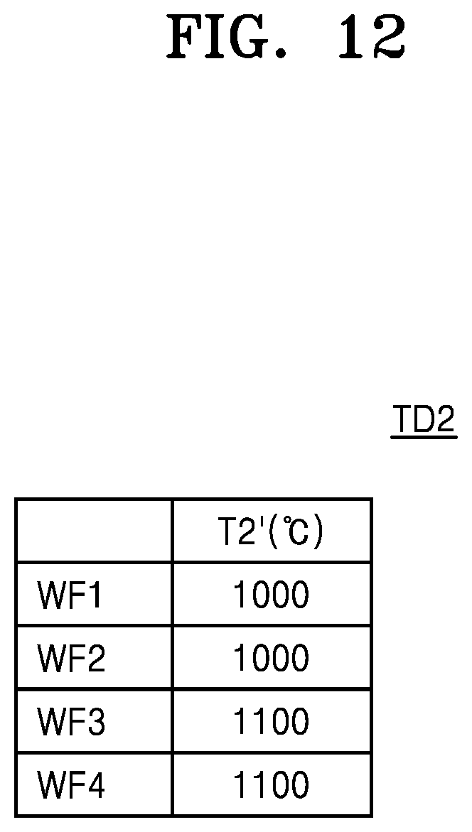 Patent US12314653 Figure 12 – Semiconductor process modeling system and method