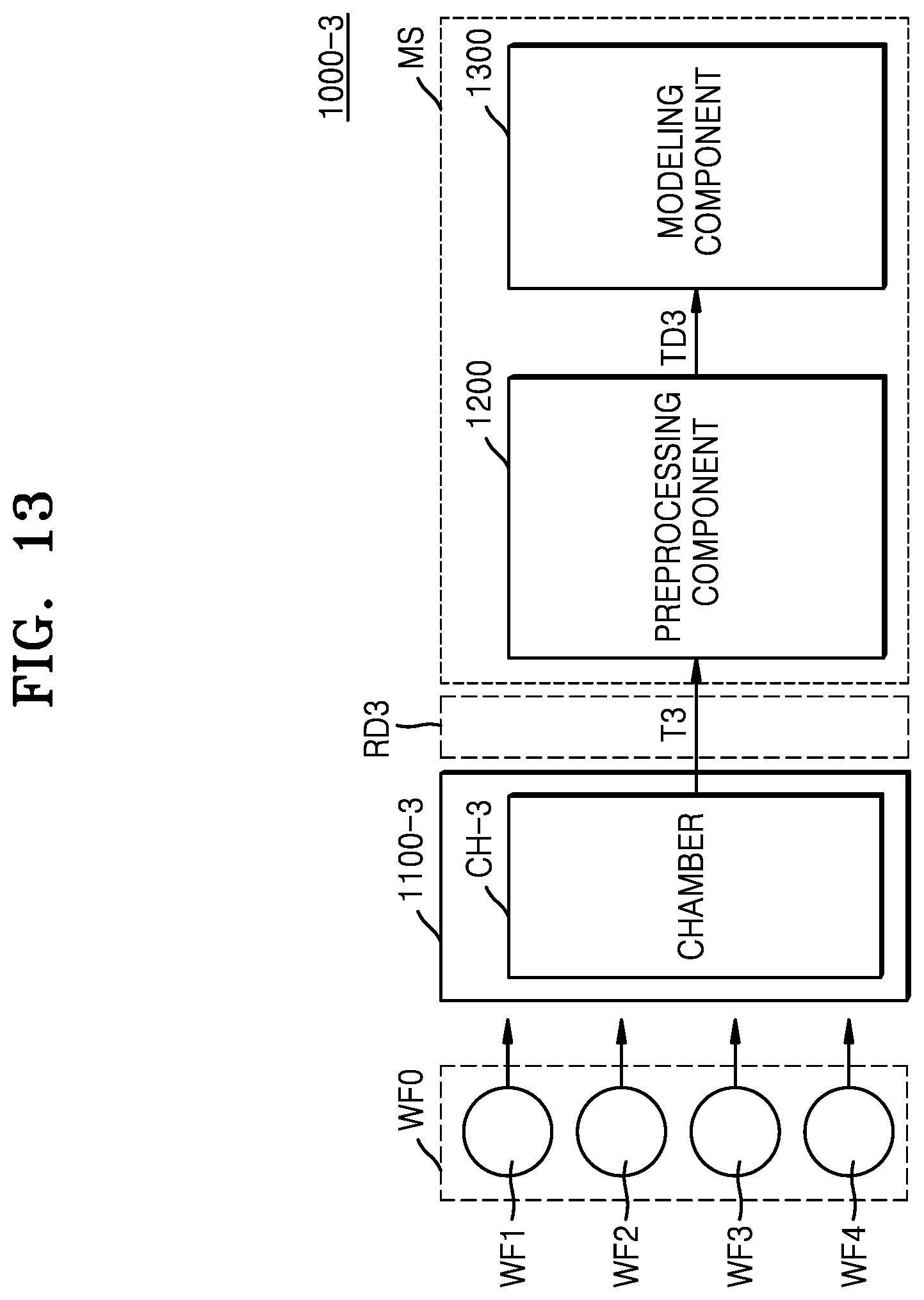 Patent US12314653 Figure 13 – Semiconductor process modeling system and method