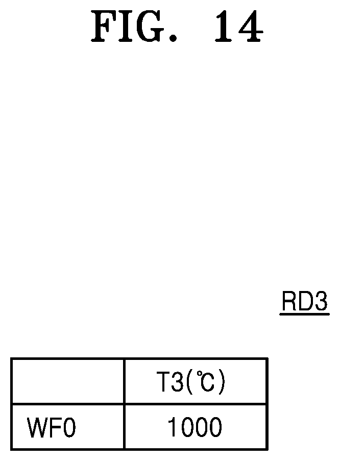 Patent US12314653 Figure 14 – Semiconductor process modeling system and method
