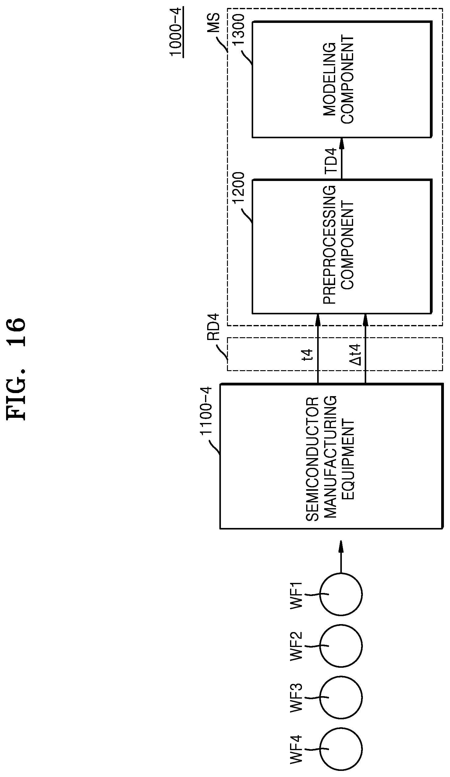 Patent US12314653 Figure 16 – Semiconductor process modeling system and method
