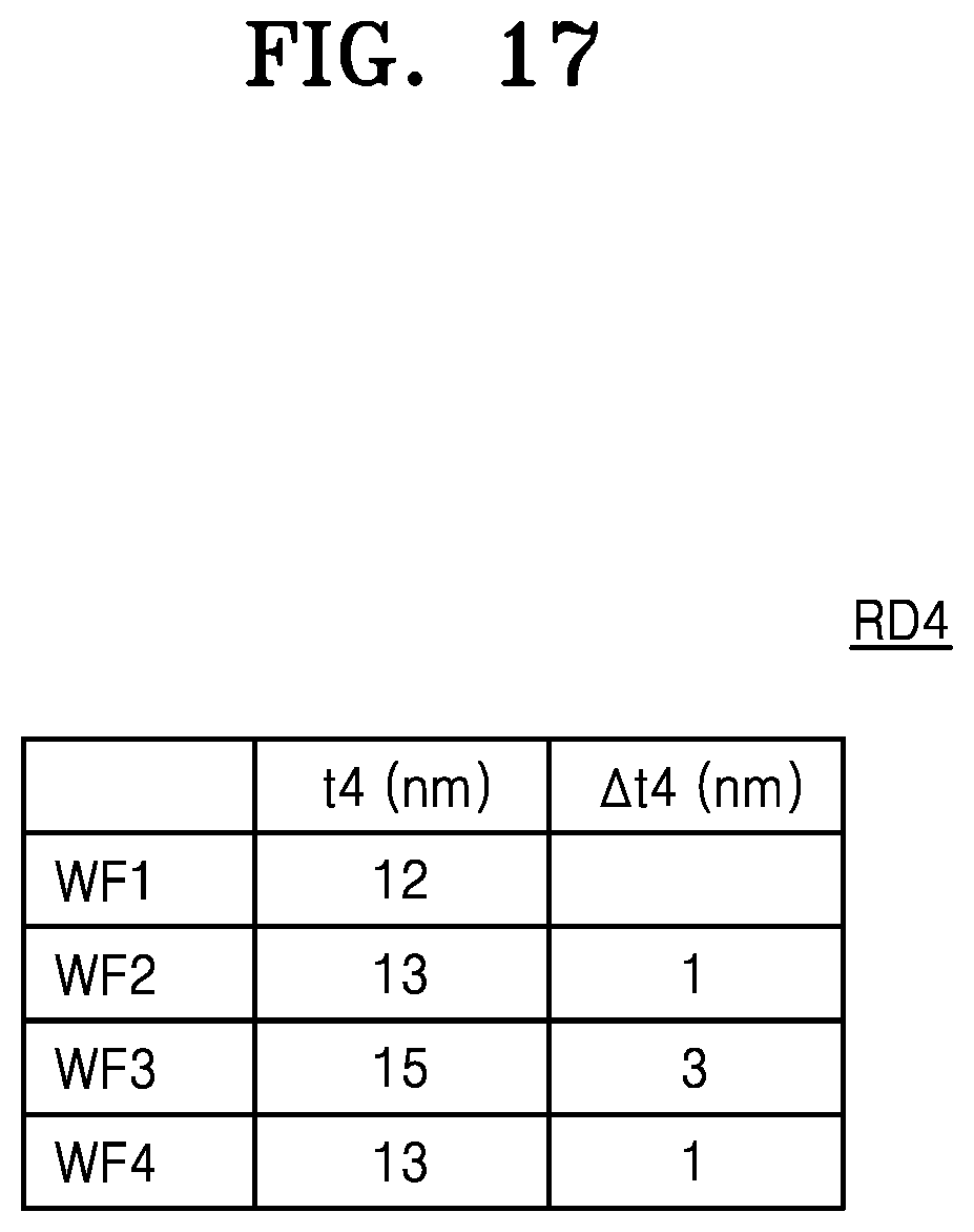 Patent US12314653 Figure 17 – Semiconductor process modeling system and method