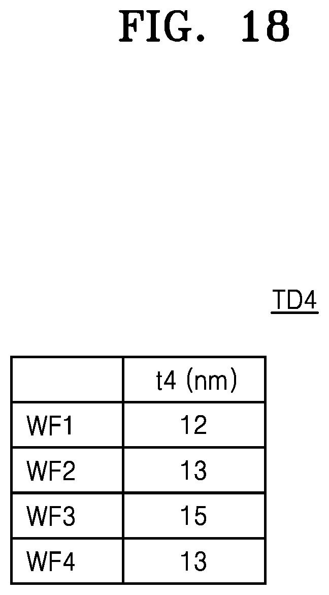 Patent US12314653 Figure 18 – Semiconductor process modeling system and method