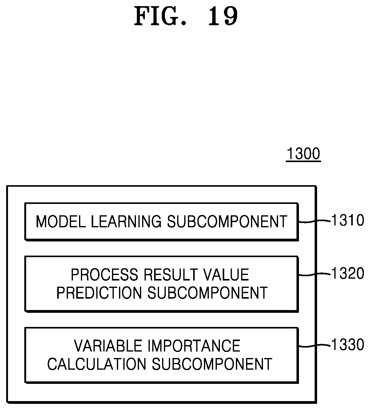 Patent US12314653 Figure 19 – Semiconductor process modeling system and method