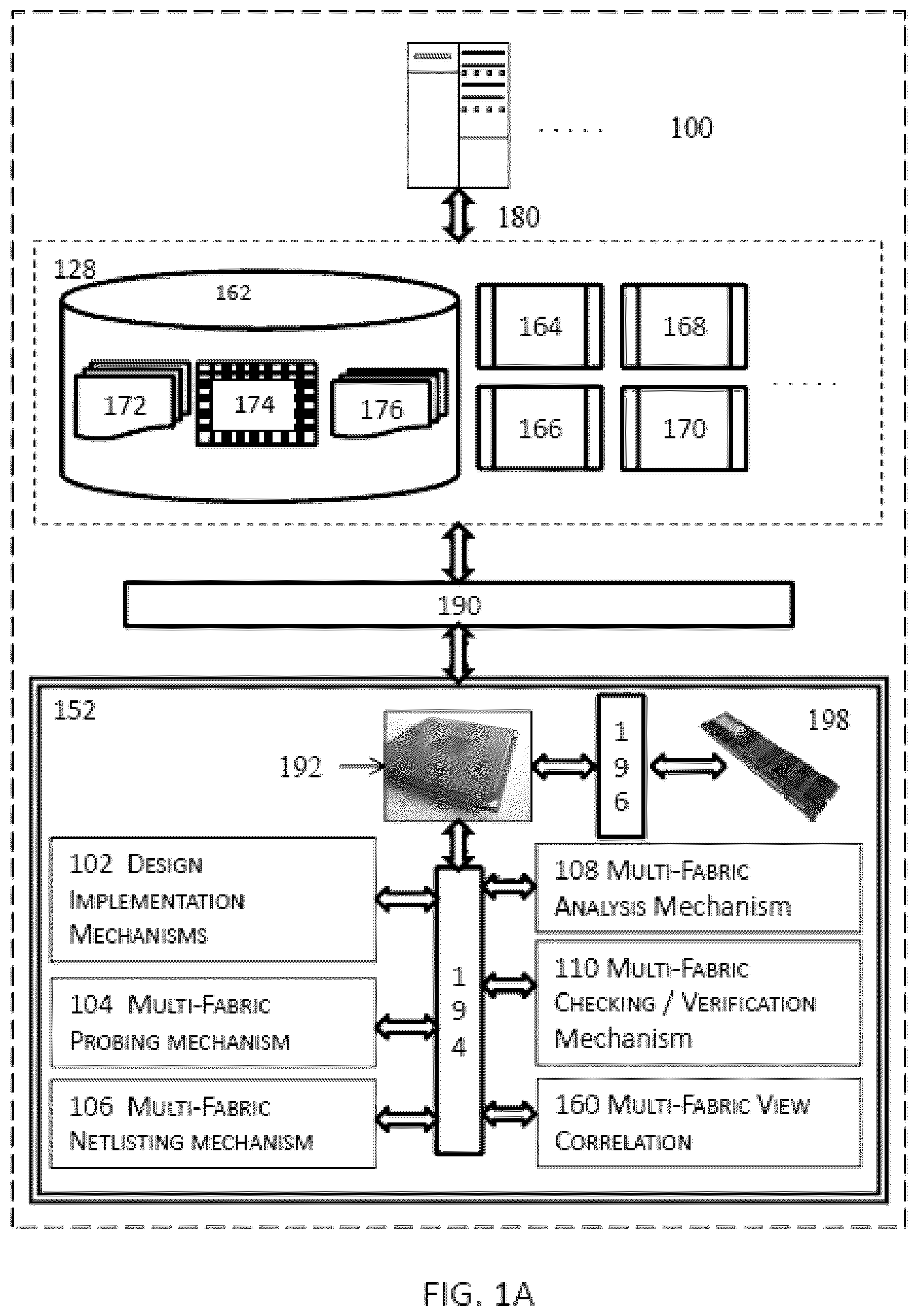 Patent US12314654 Figure 1 – System and method for electromagnetic modeling in an electronic circuit design