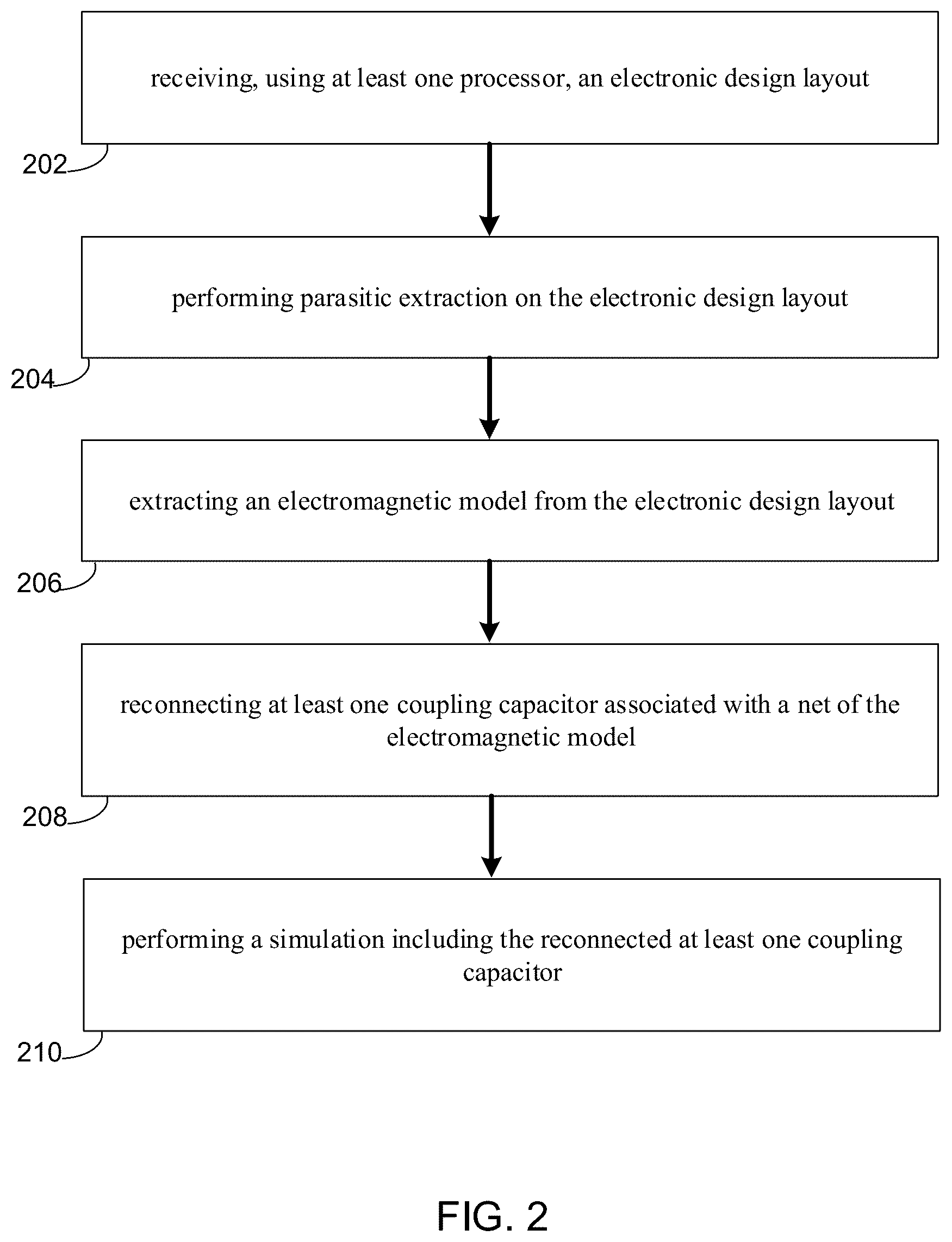 Patent US12314654 Figure 5 – System and method for electromagnetic modeling in an electronic circuit design