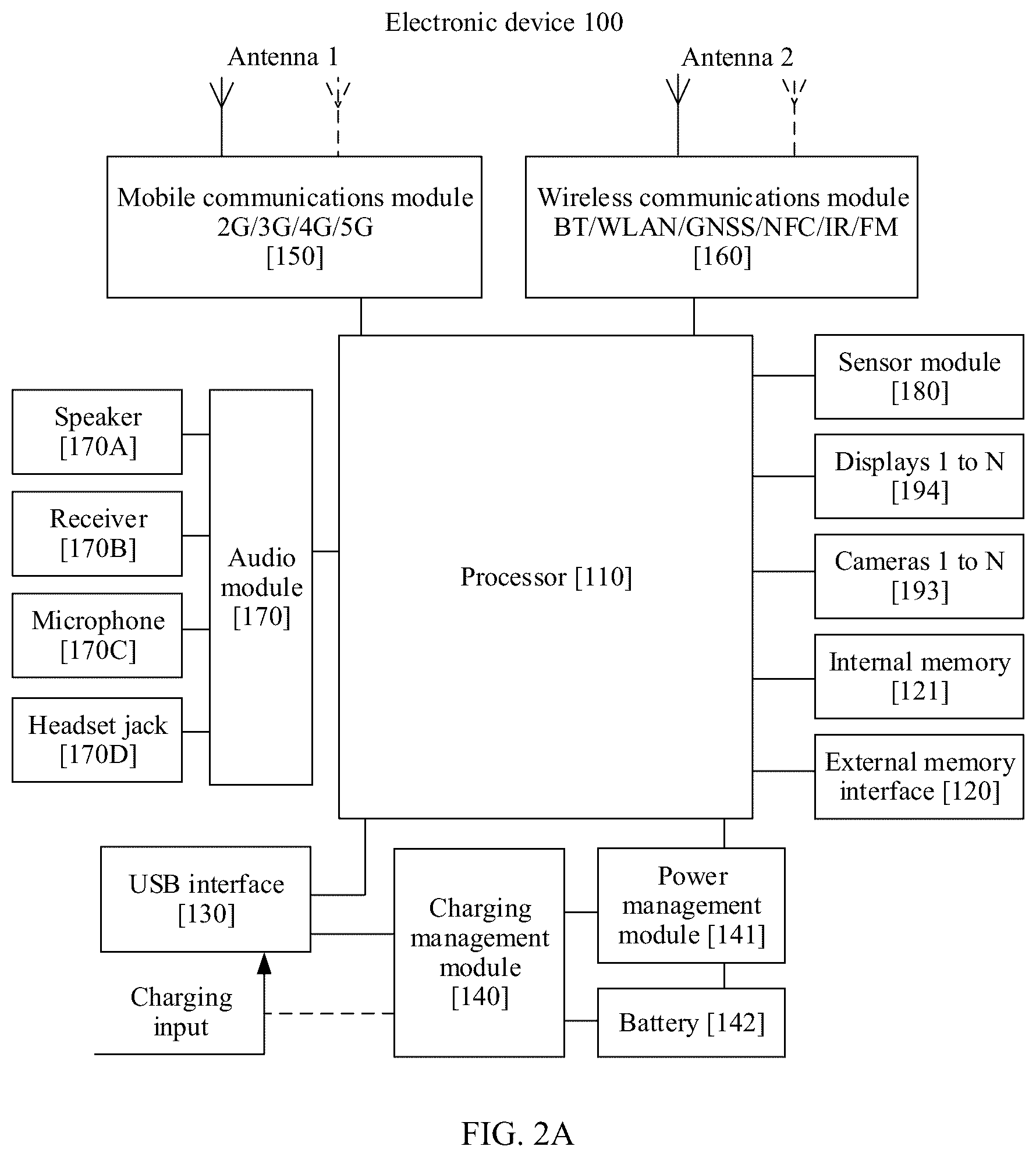 Patent US12314655 Figure 2 – Annotation method based on sliding operation