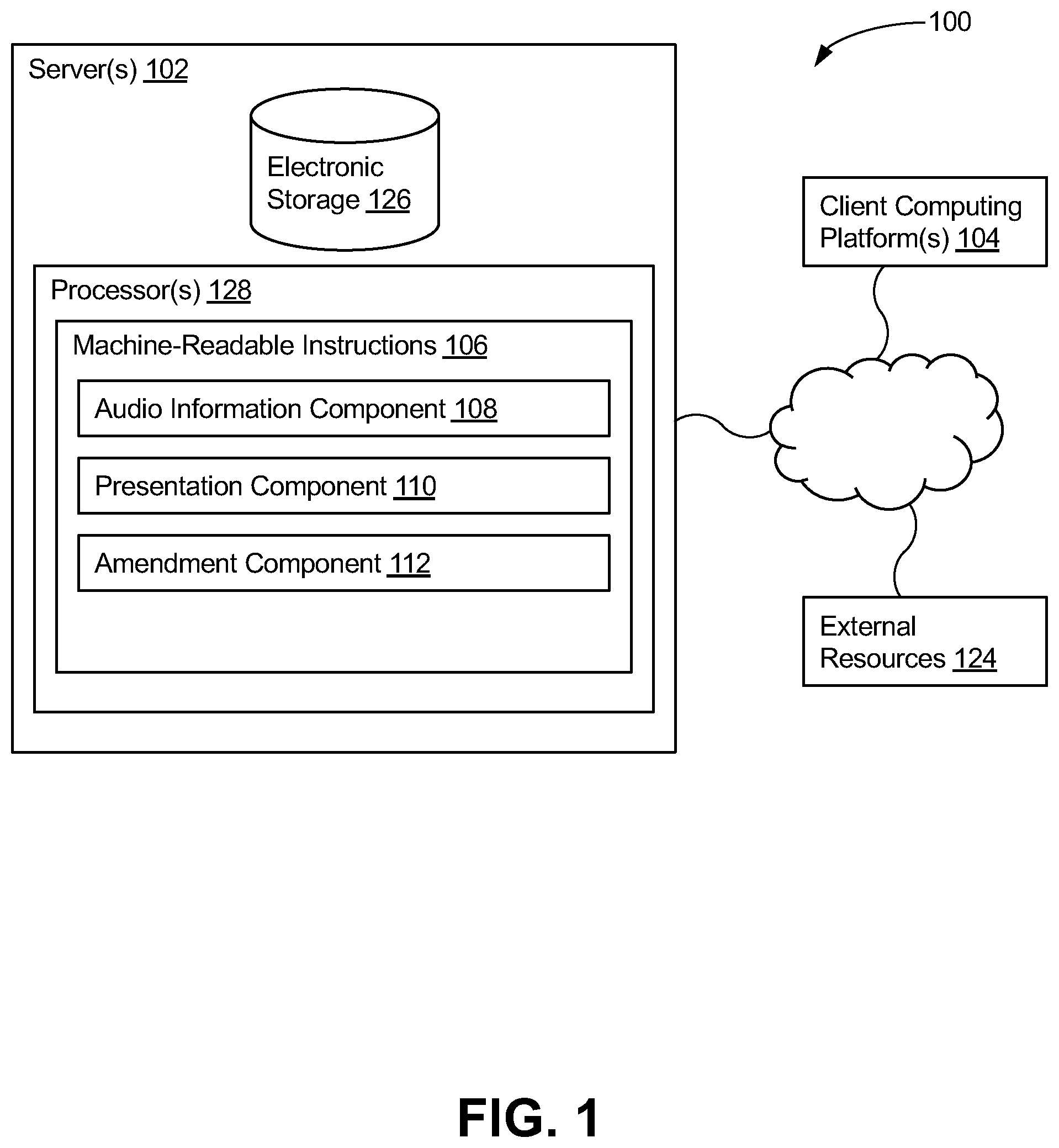 Patent US12314656 Figure 1 – Systems and methods to briefly deviate from and resume back to amending a section of a note