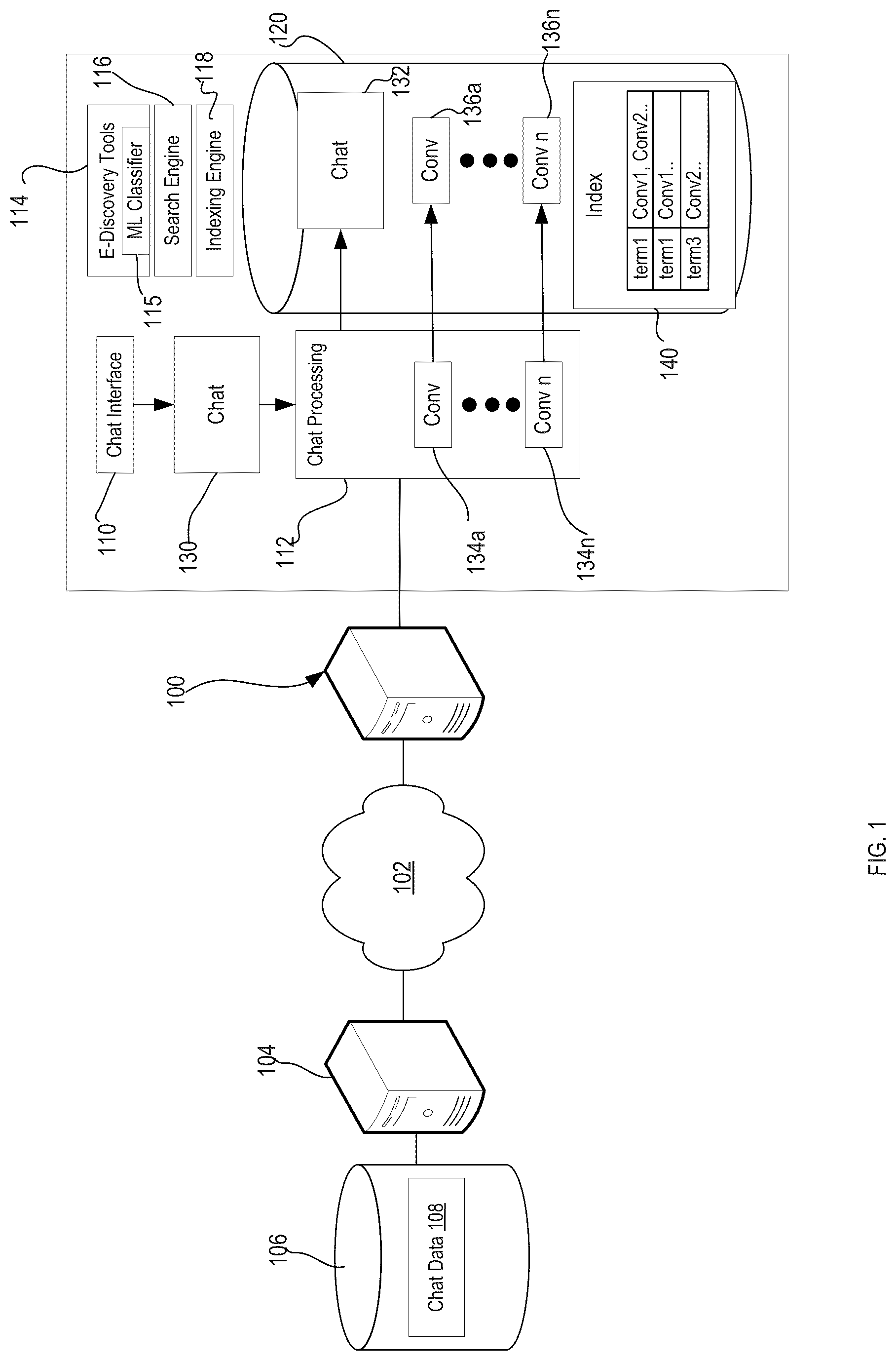 Patent US12314658 Figure 1 – System and method for electronic chat production