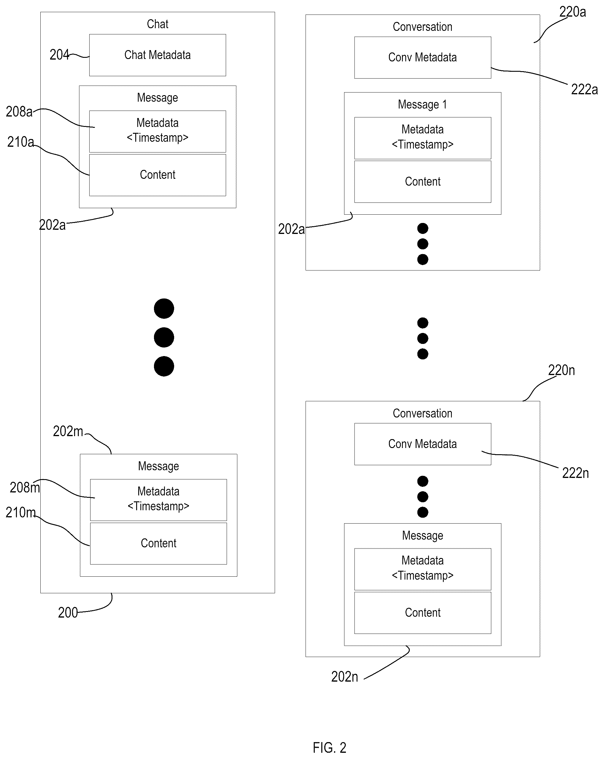 Patent US12314658 Figure 2 – System and method for electronic chat production