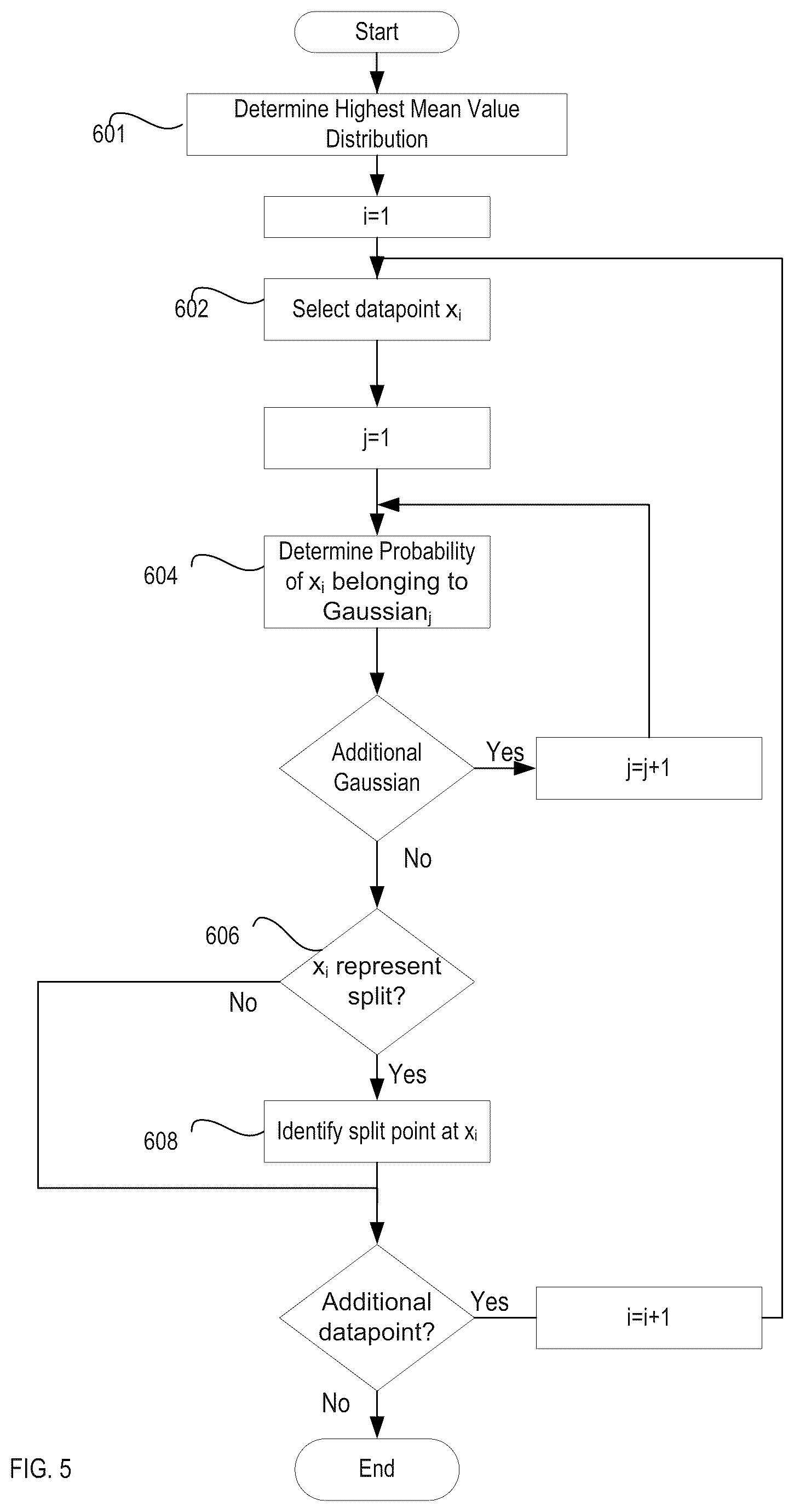 Patent US12314658 Figure 7 – System and method for electronic chat production