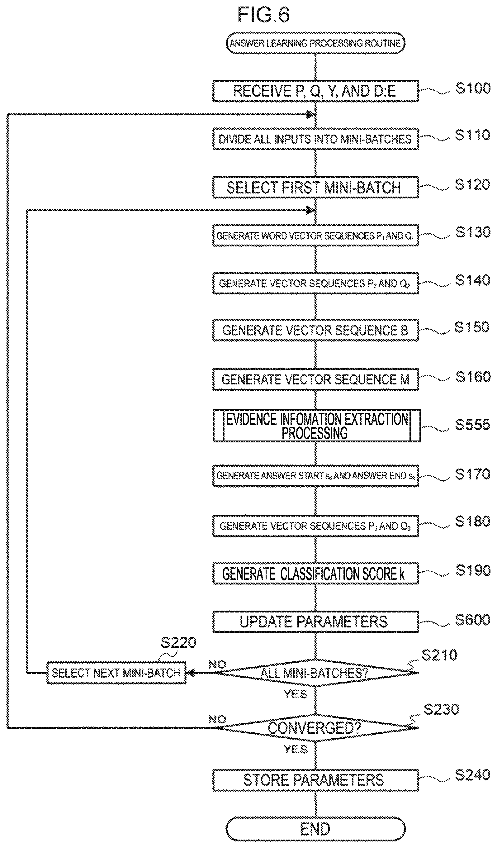 Patent US12314659 Figure 6 – Answer generating device, answer learning device, answer generating method, and answer generating program