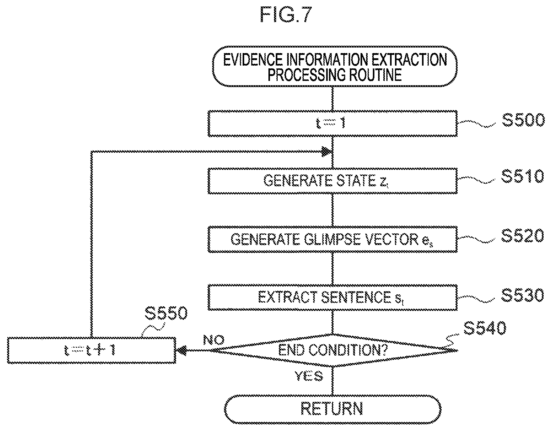Patent US12314659 Figure 7 – Answer generating device, answer learning device, answer generating method, and answer generating program