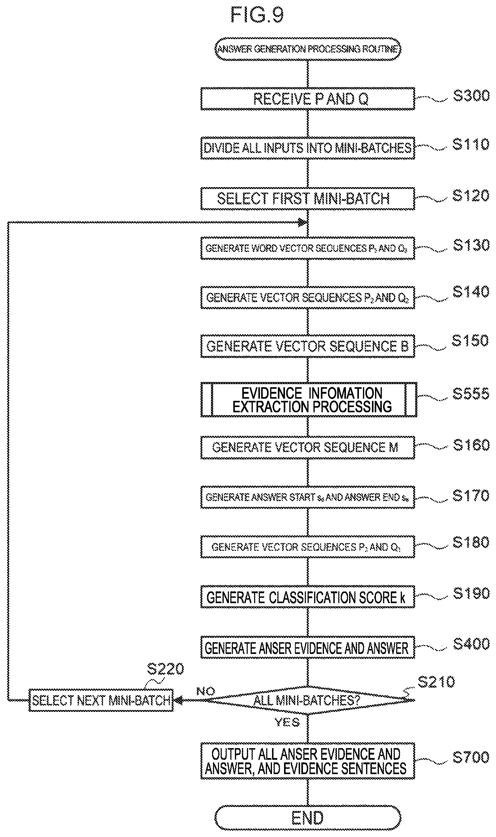 Patent US12314659 Figure 9 – Answer generating device, answer learning device, answer generating method, and answer generating program