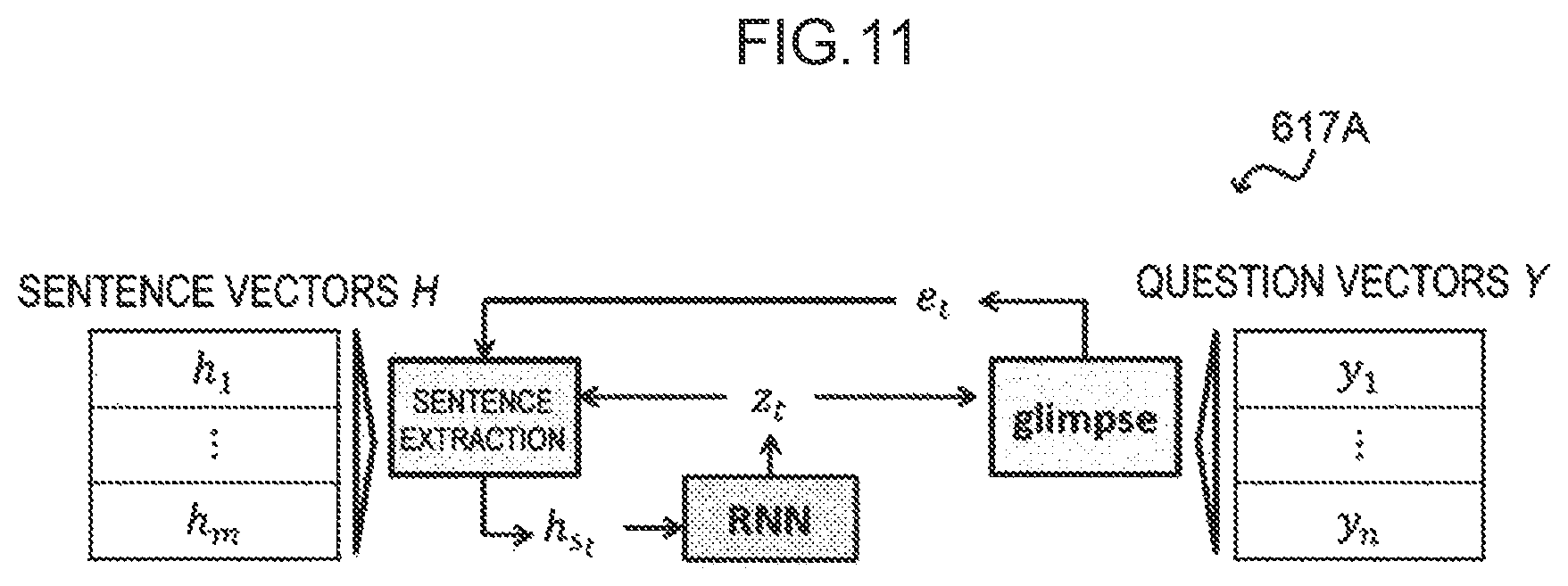 Patent US12314659 Figure 11 – Answer generating device, answer learning device, answer generating method, and answer generating program