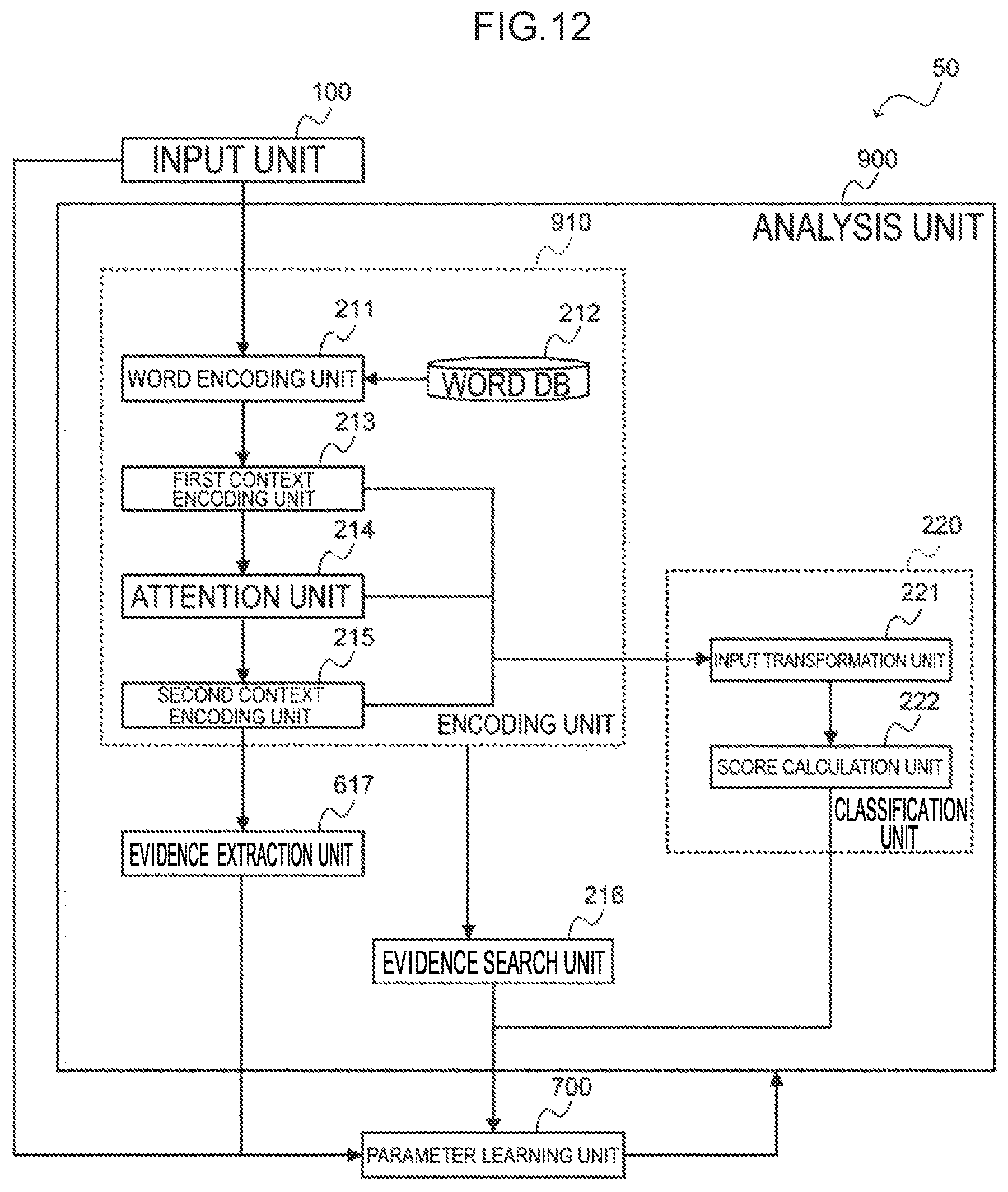 Patent US12314659 Figure 12 – Answer generating device, answer learning device, answer generating method, and answer generating program