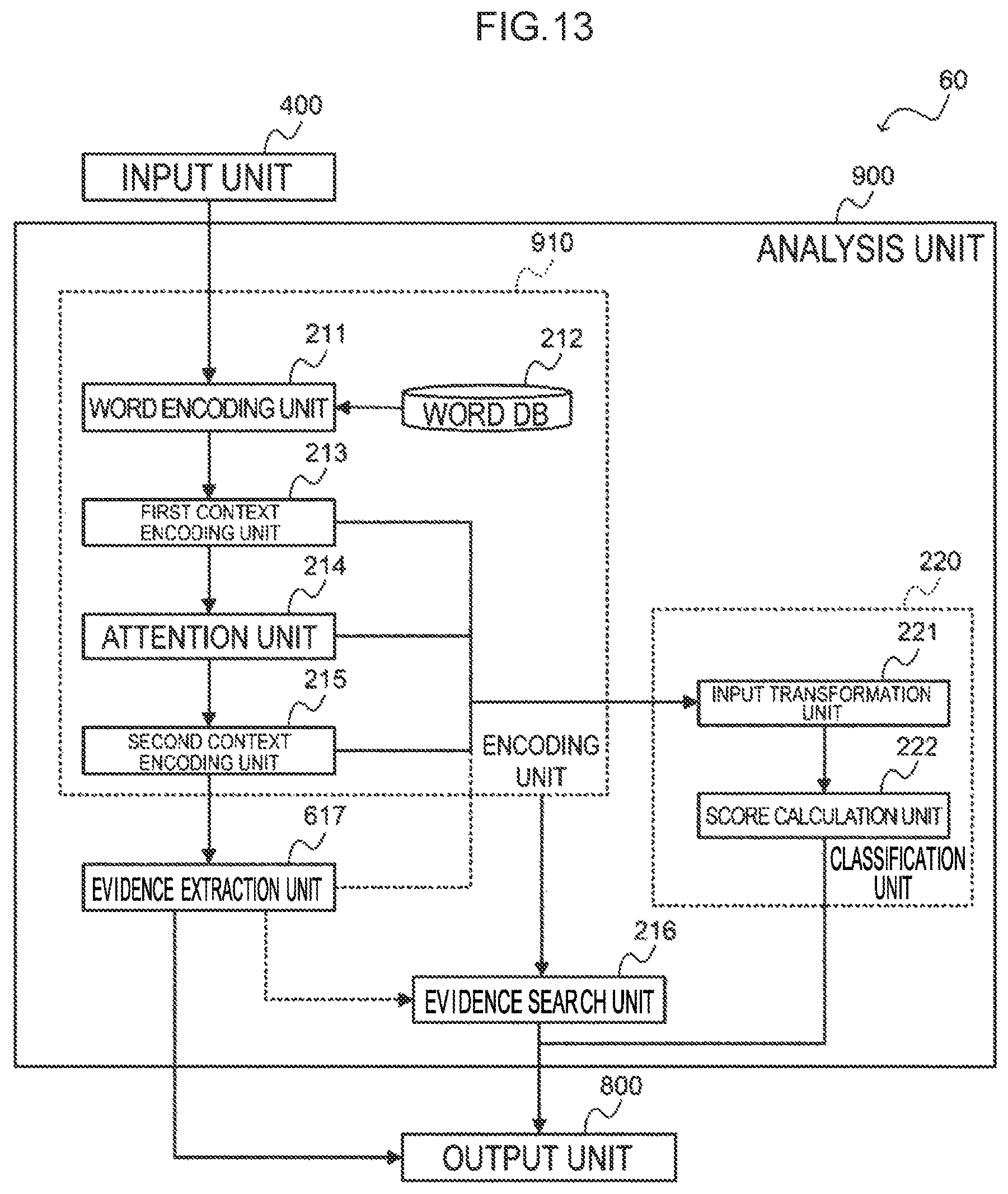Patent US12314659 Figure 13 – Answer generating device, answer learning device, answer generating method, and answer generating program