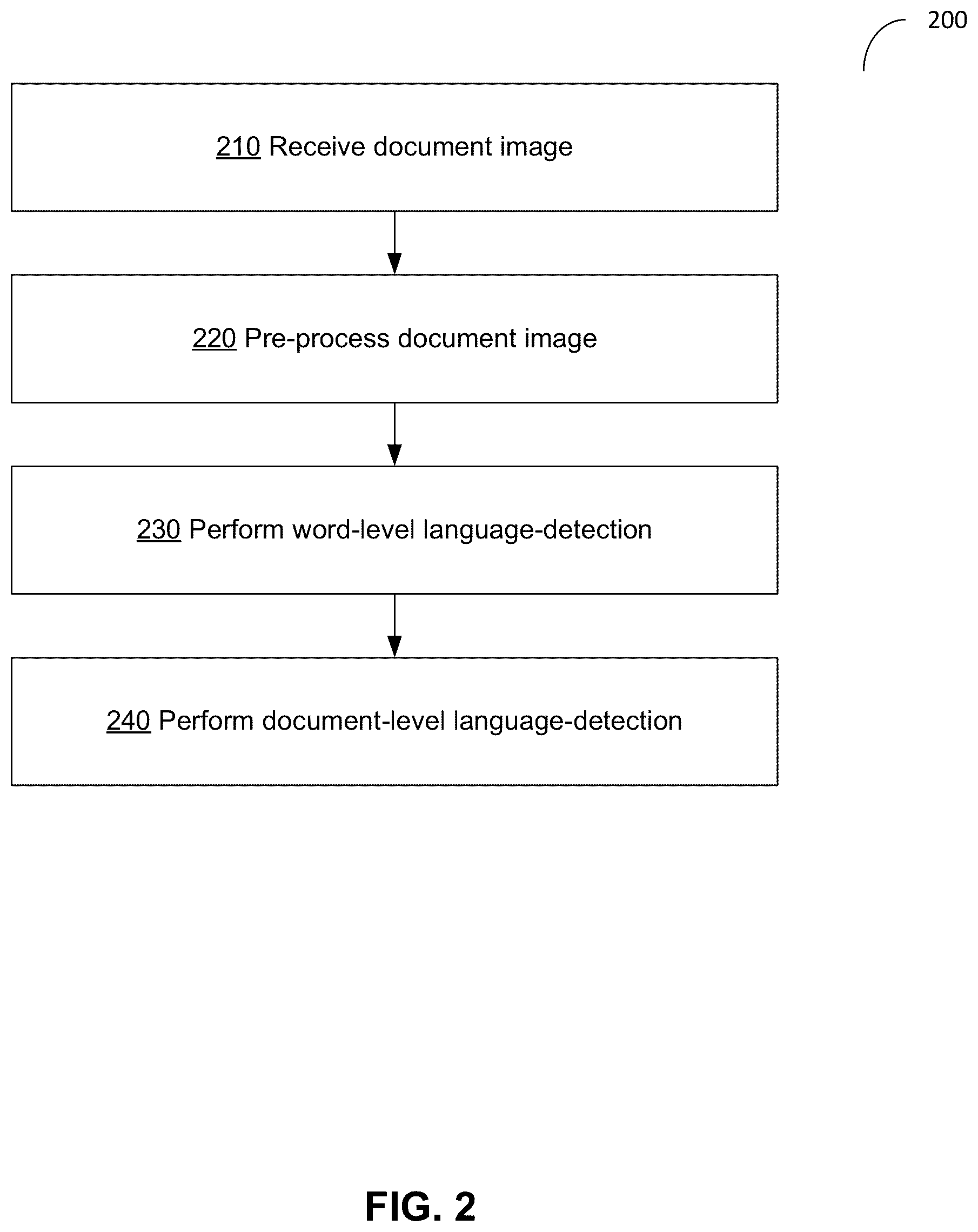 Patent US12314661 Figure 2 – Natural language detection