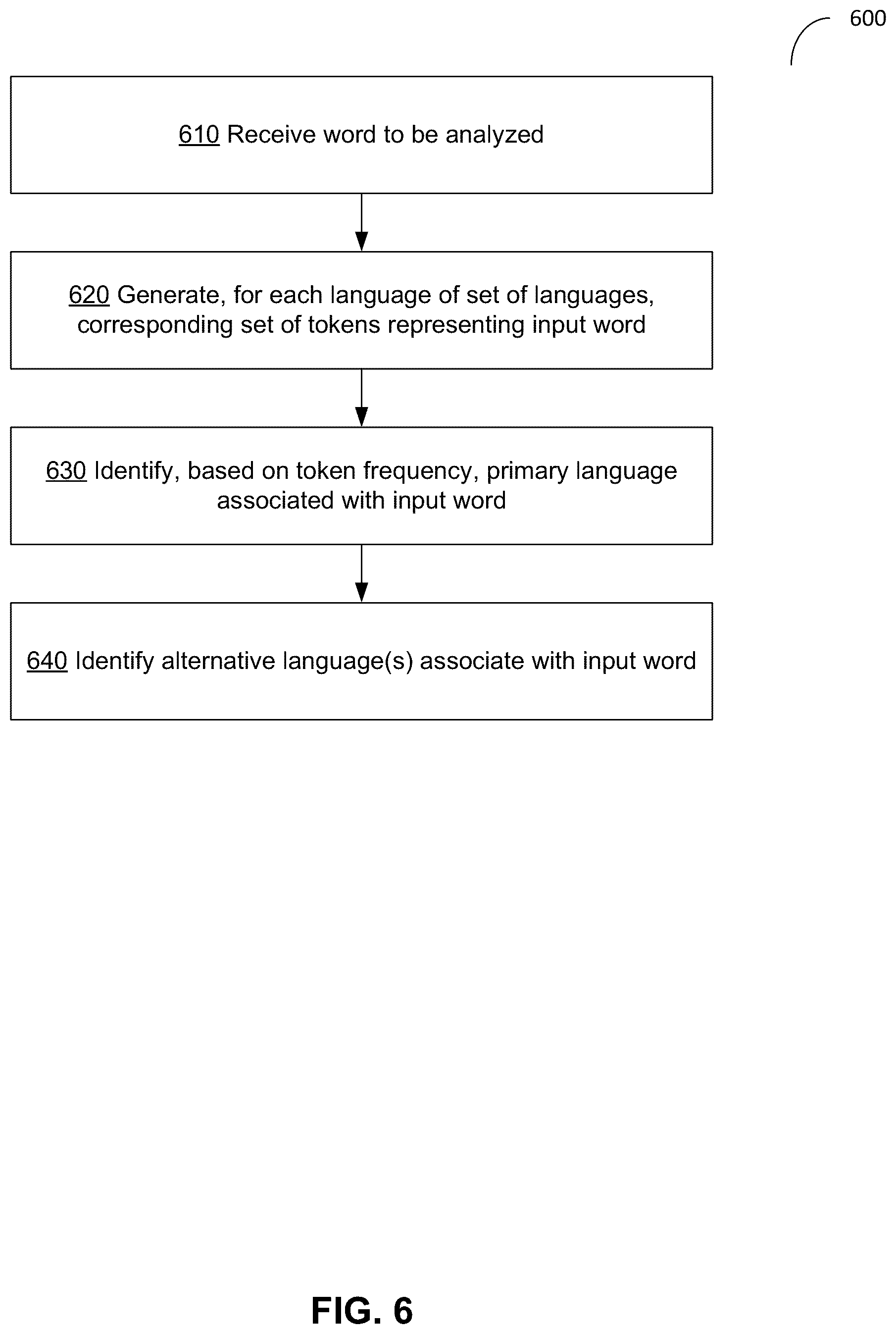 Patent US12314661 Figure 6 – Natural language detection