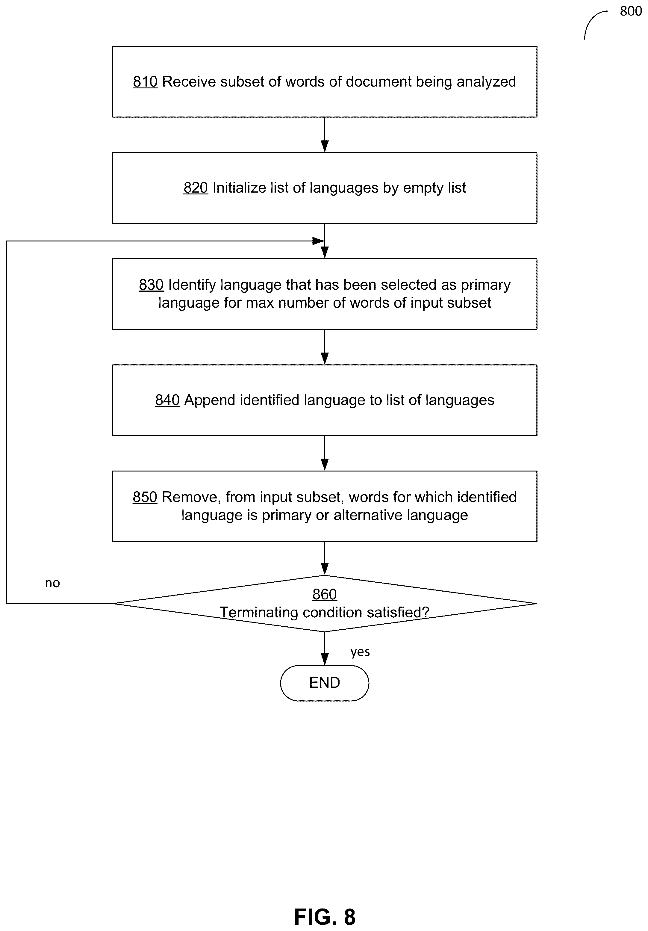 Patent US12314661 Figure 8 – Natural language detection