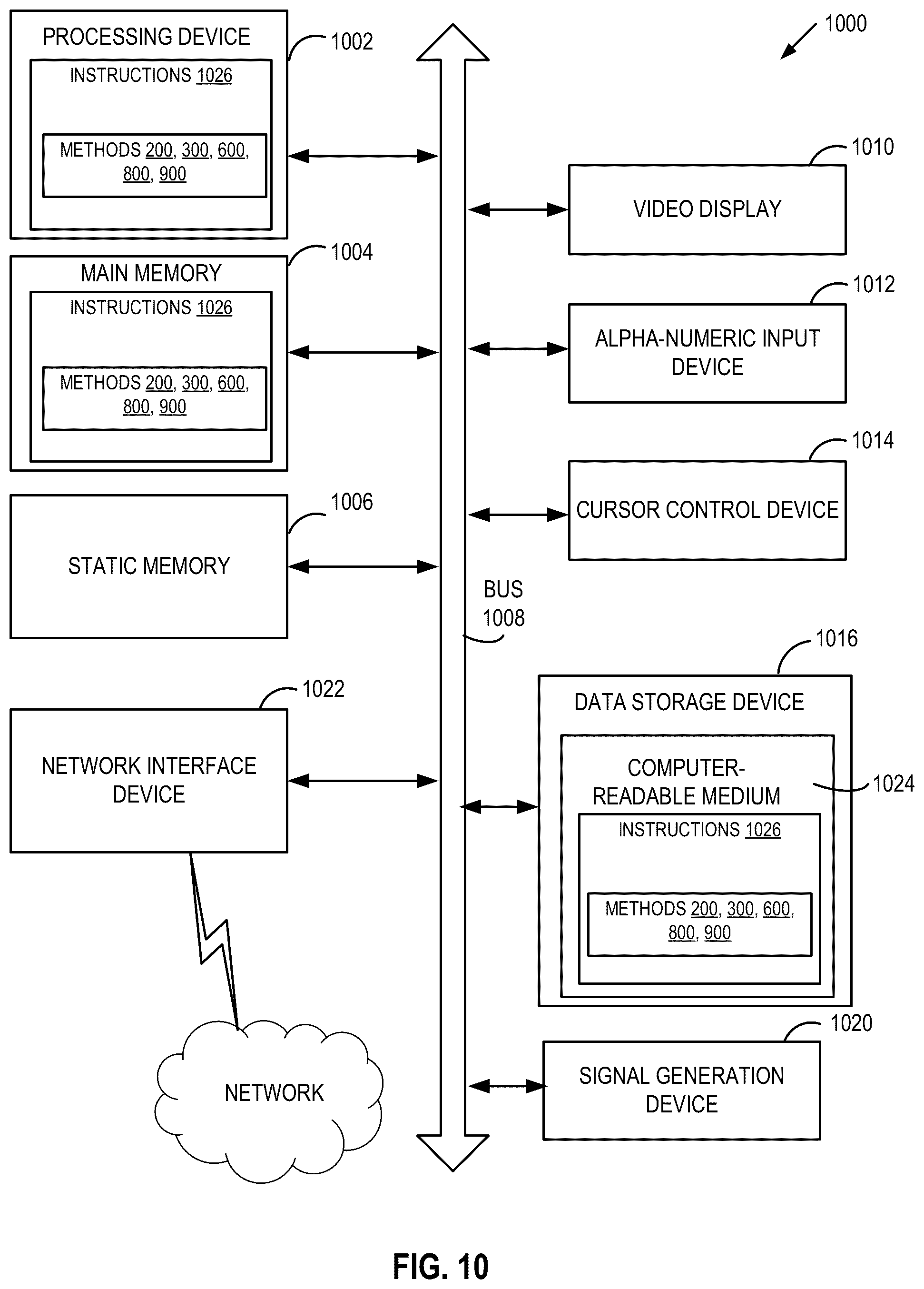 Patent US12314661 Figure 10 – Natural language detection