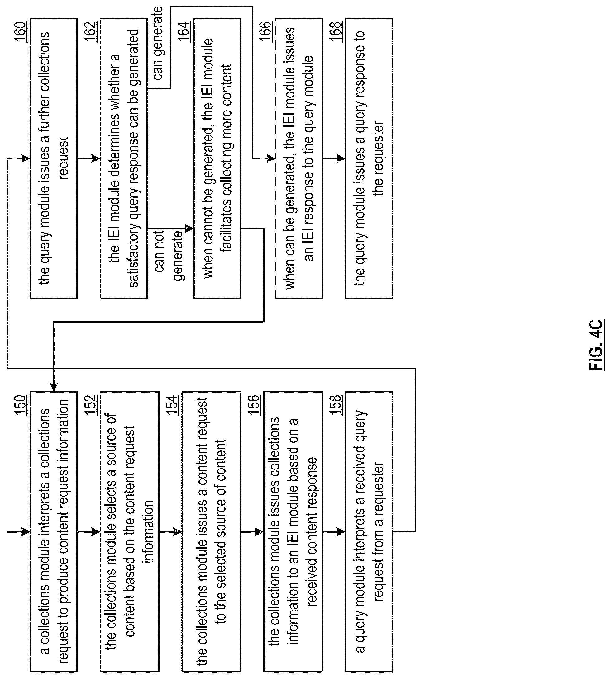 Patent US12314662 Figure 6 – Interpreting meaning of content