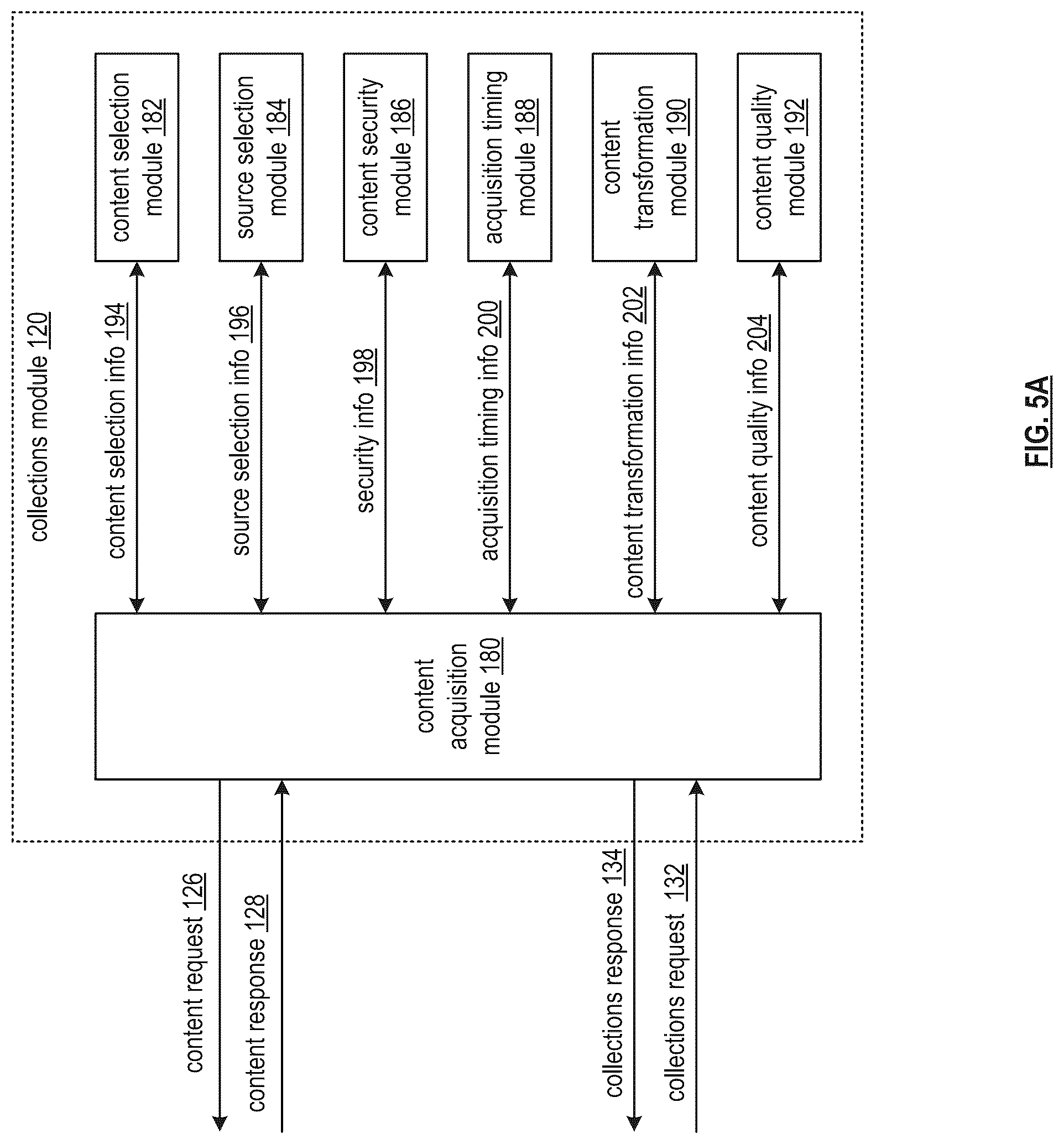 Patent US12314662 Figure 7 – Interpreting meaning of content