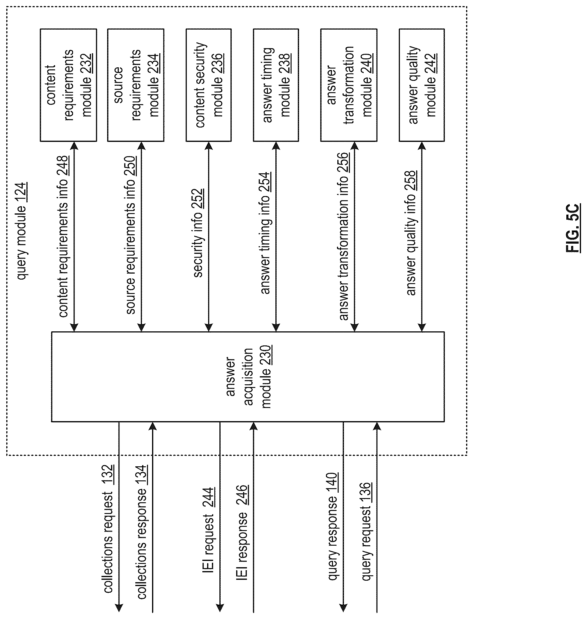 Patent US12314662 Figure 9 – Interpreting meaning of content