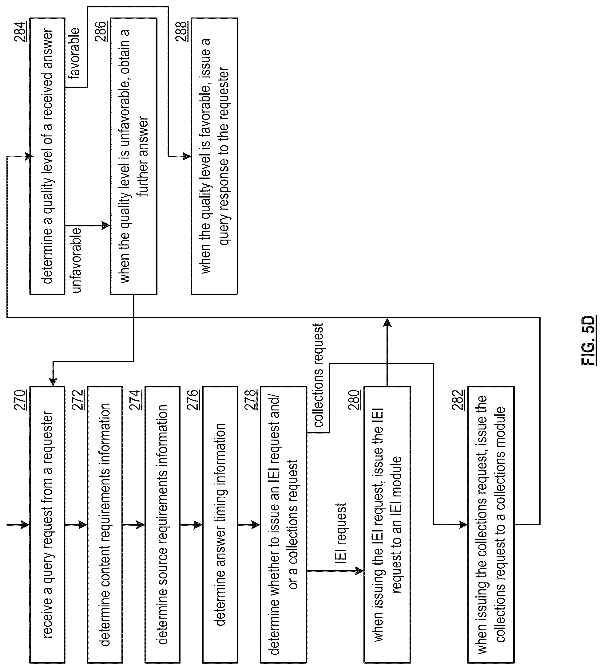 Patent US12314662 Figure 10 – Interpreting meaning of content