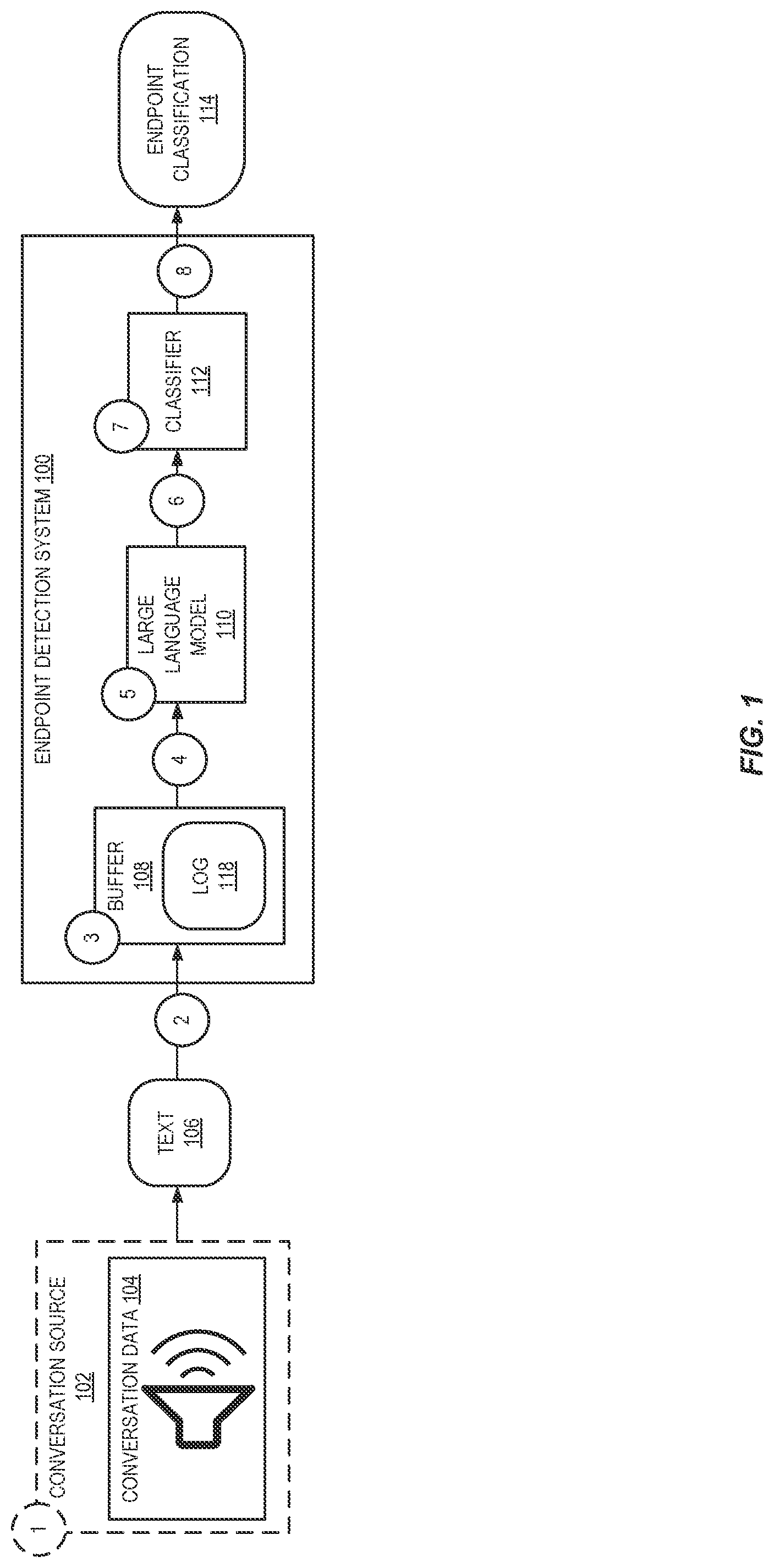 Patent US12314663 Figure 1 – Endpoint detection